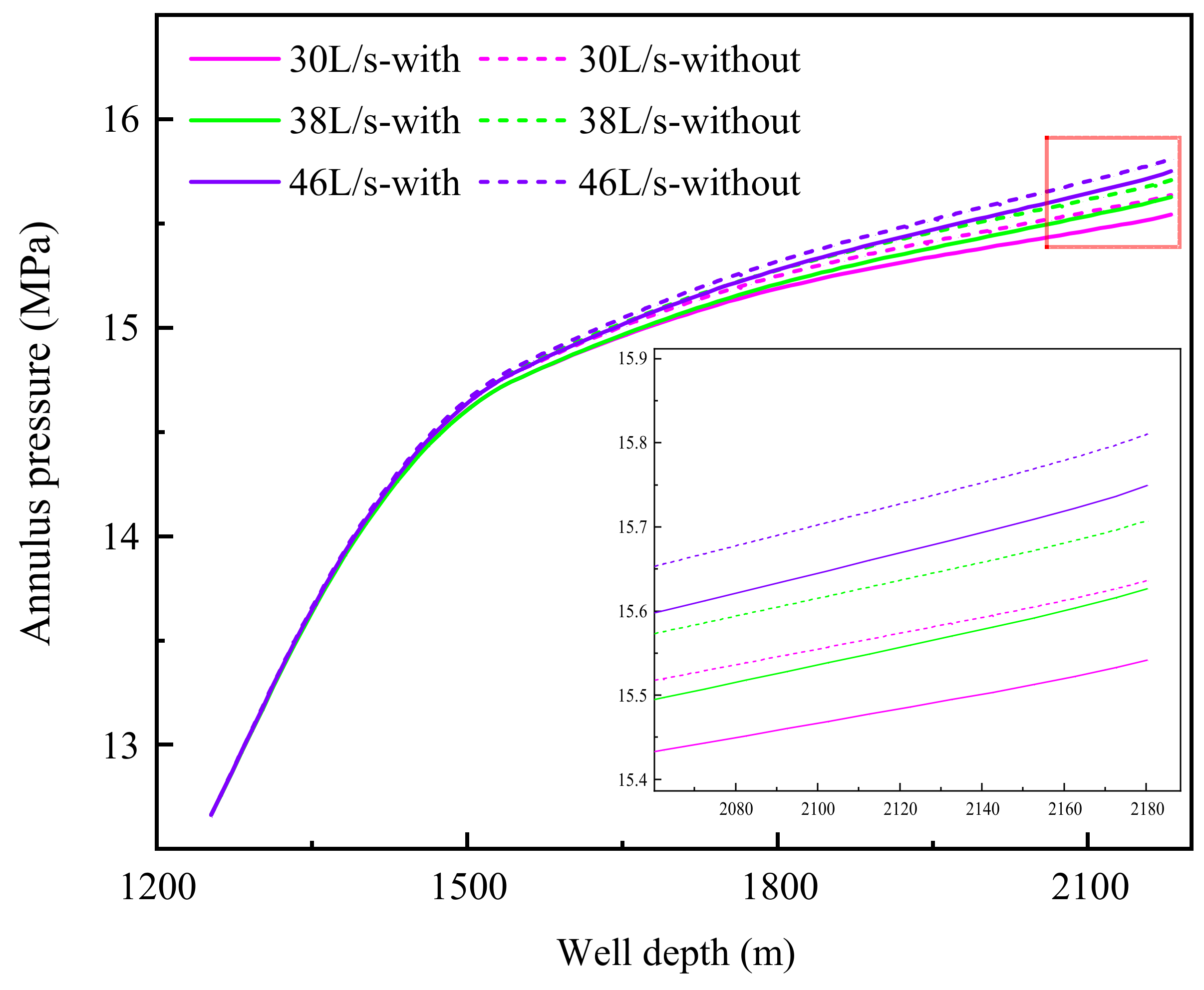 Energies 16 05903 g008