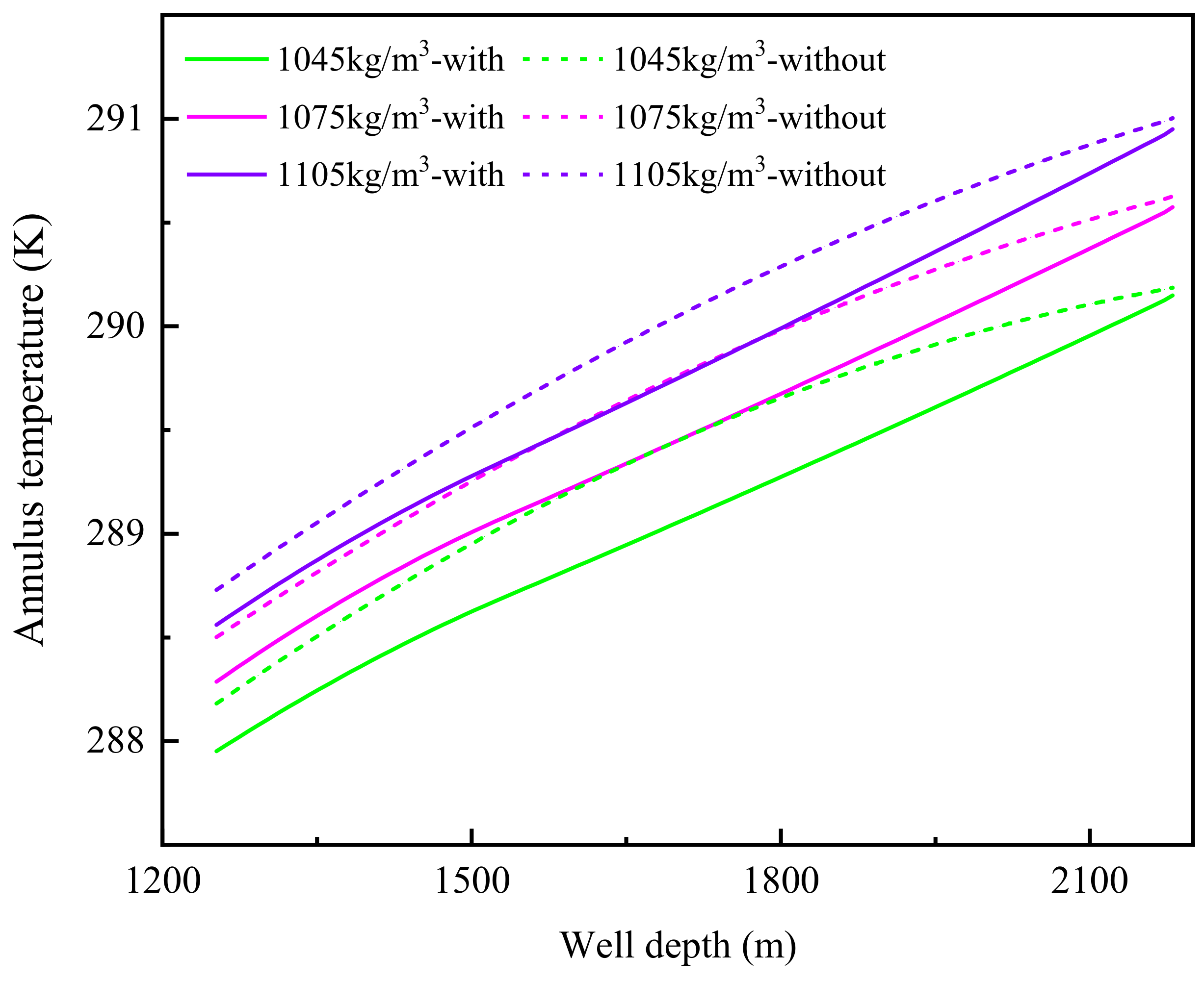 Energies 16 05903 g009