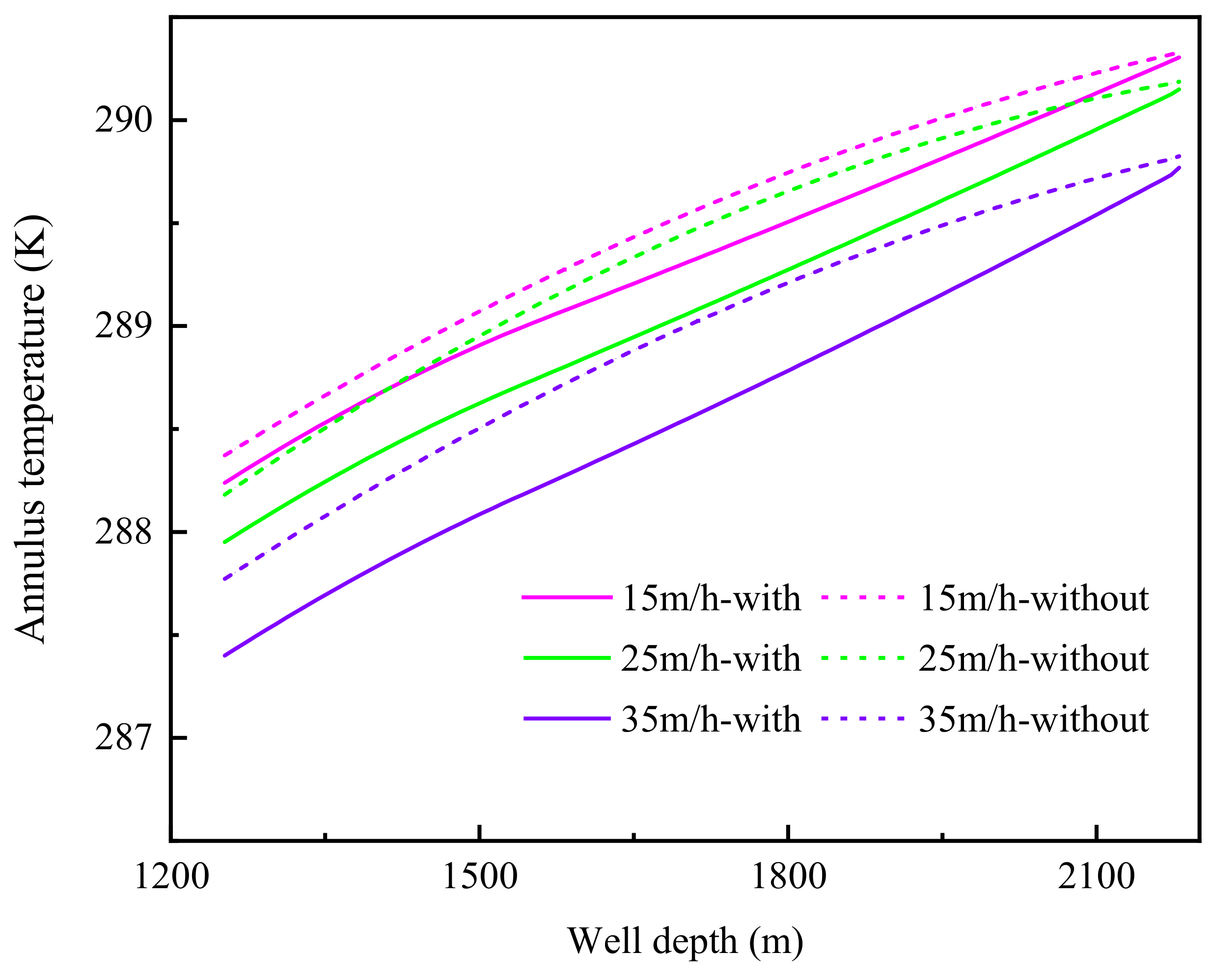 Energies 16 05903 g011