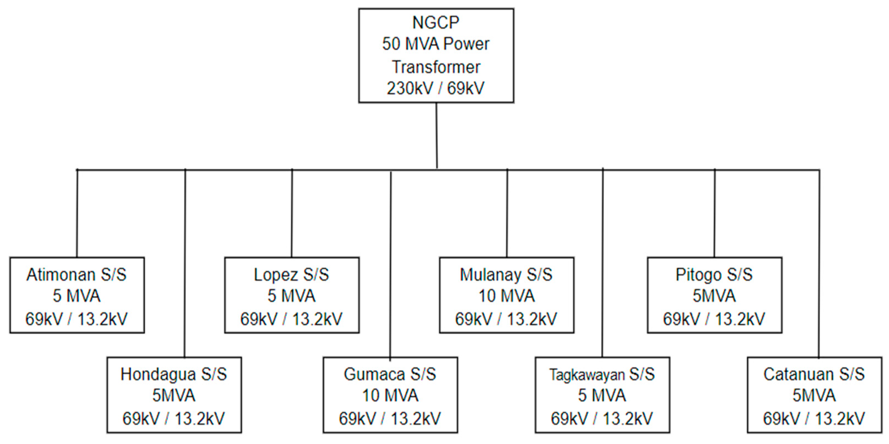 Energies 16 05906 g002
