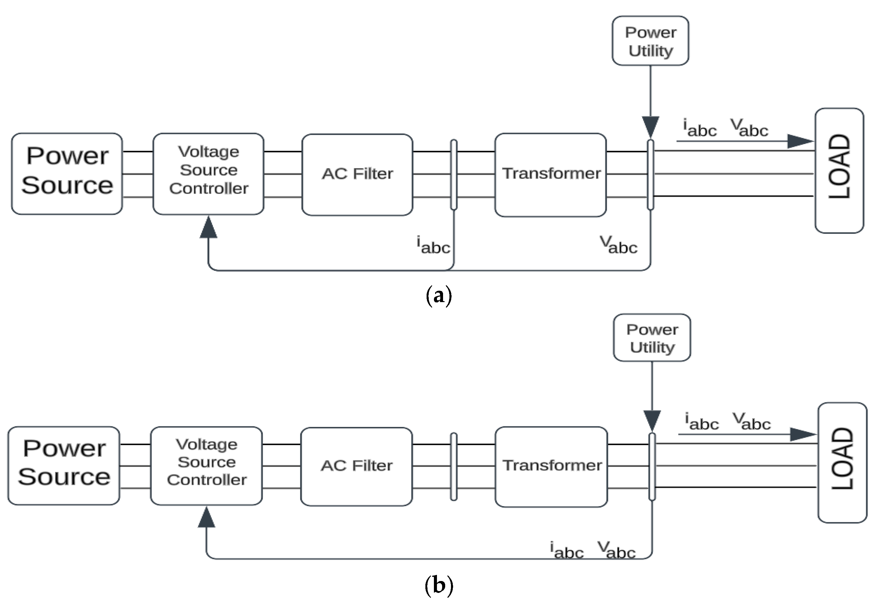 Energies 16 05906 g007