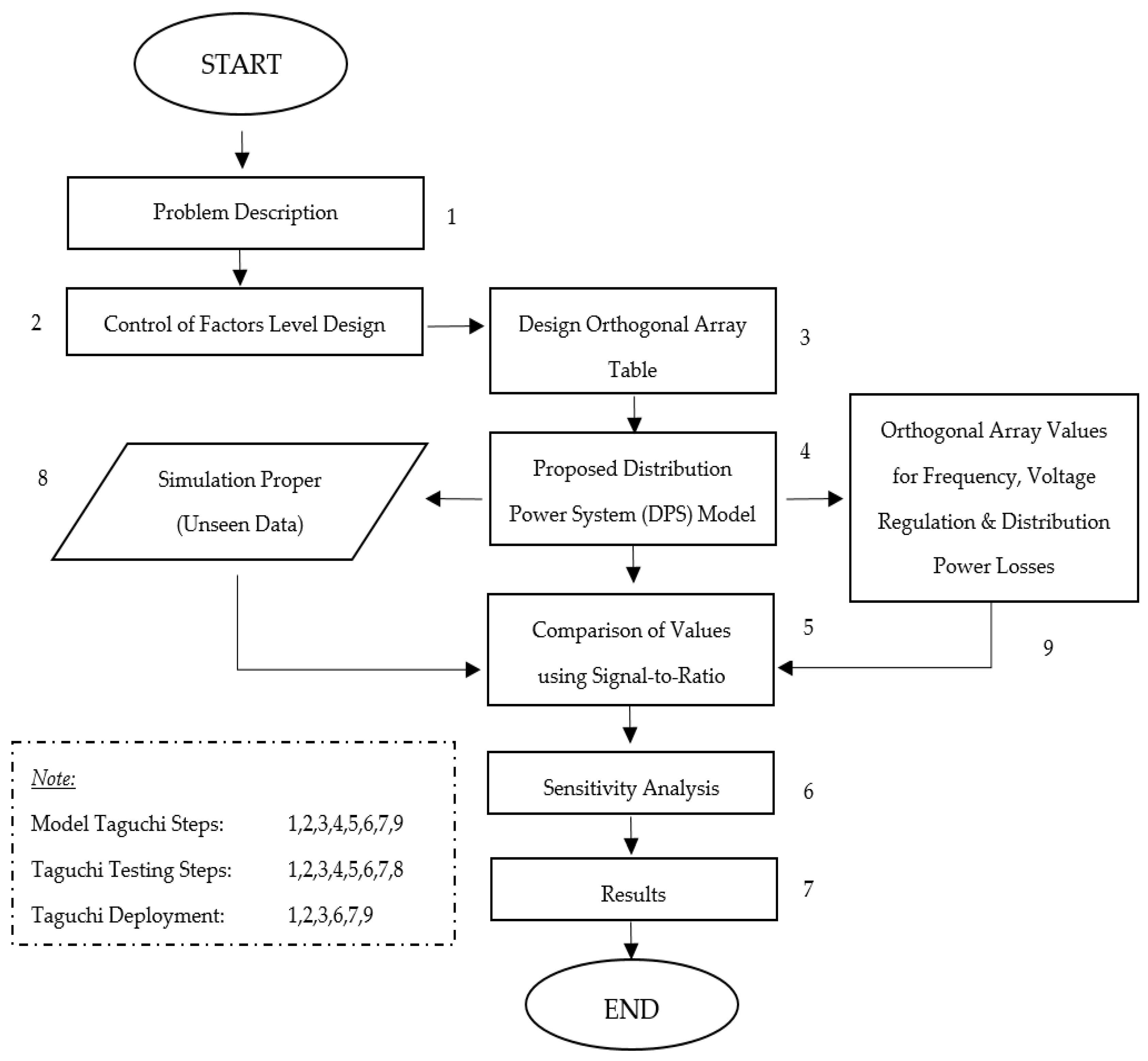Energies 16 05906 g008