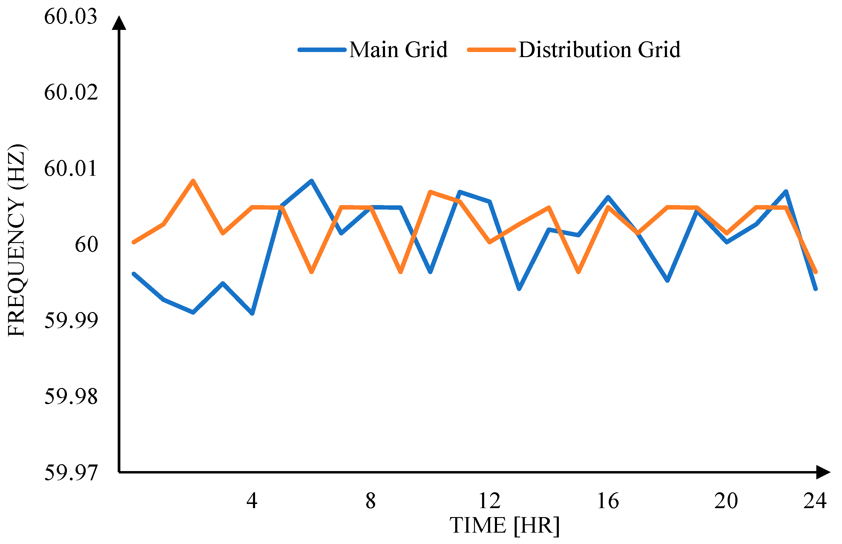 Energies 16 05906 g012