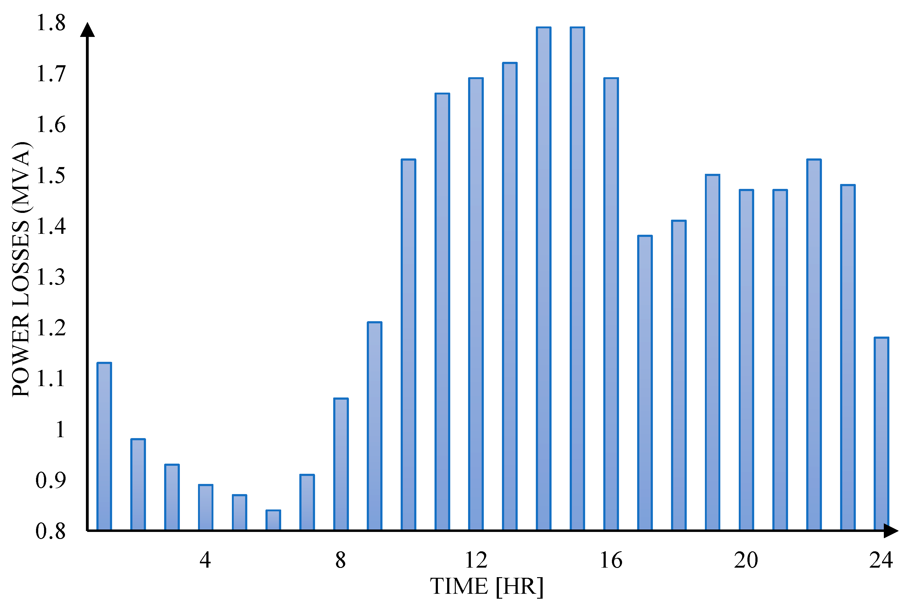 Energies 16 05906 g014