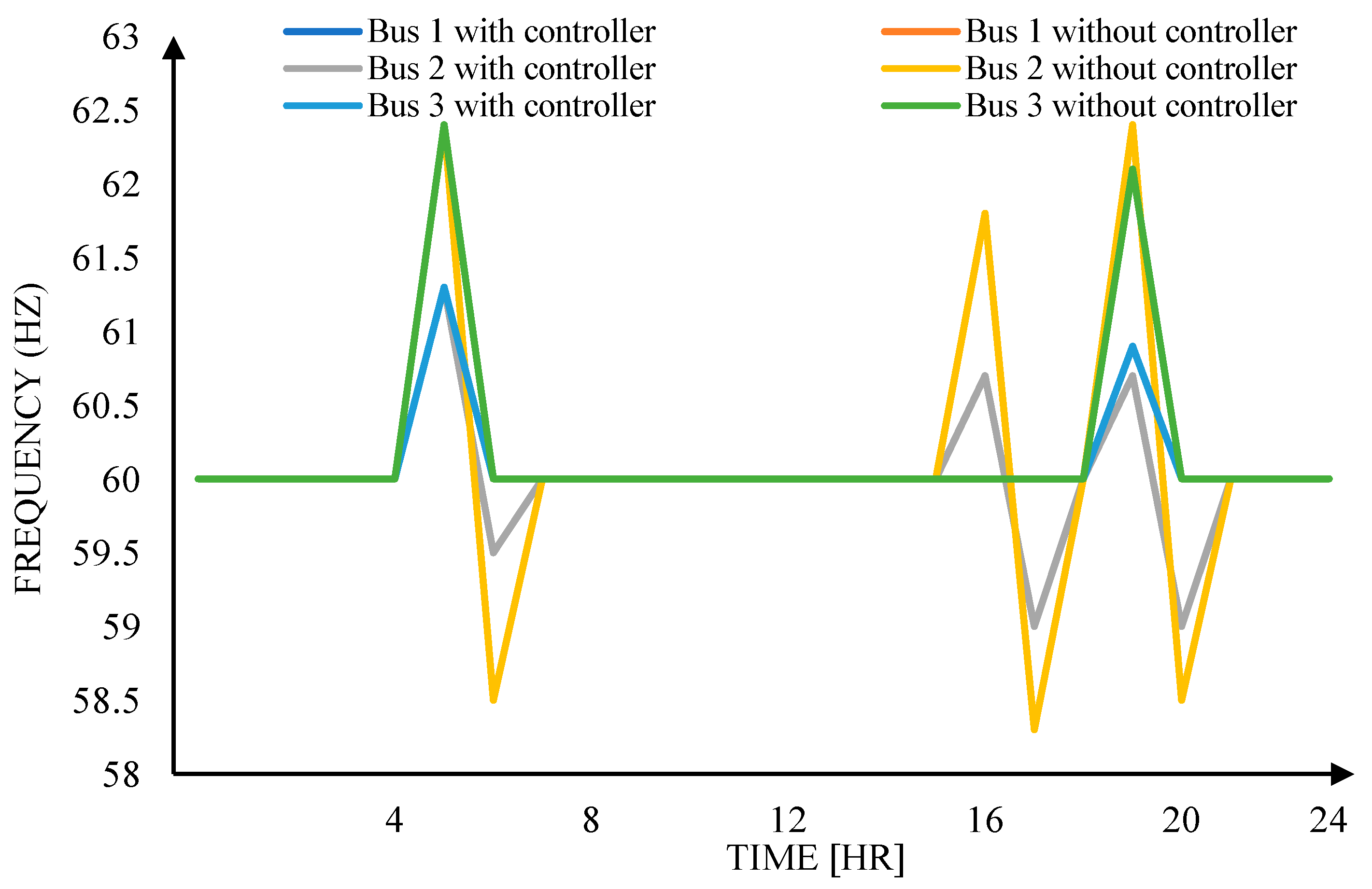 Energies 16 05906 g019