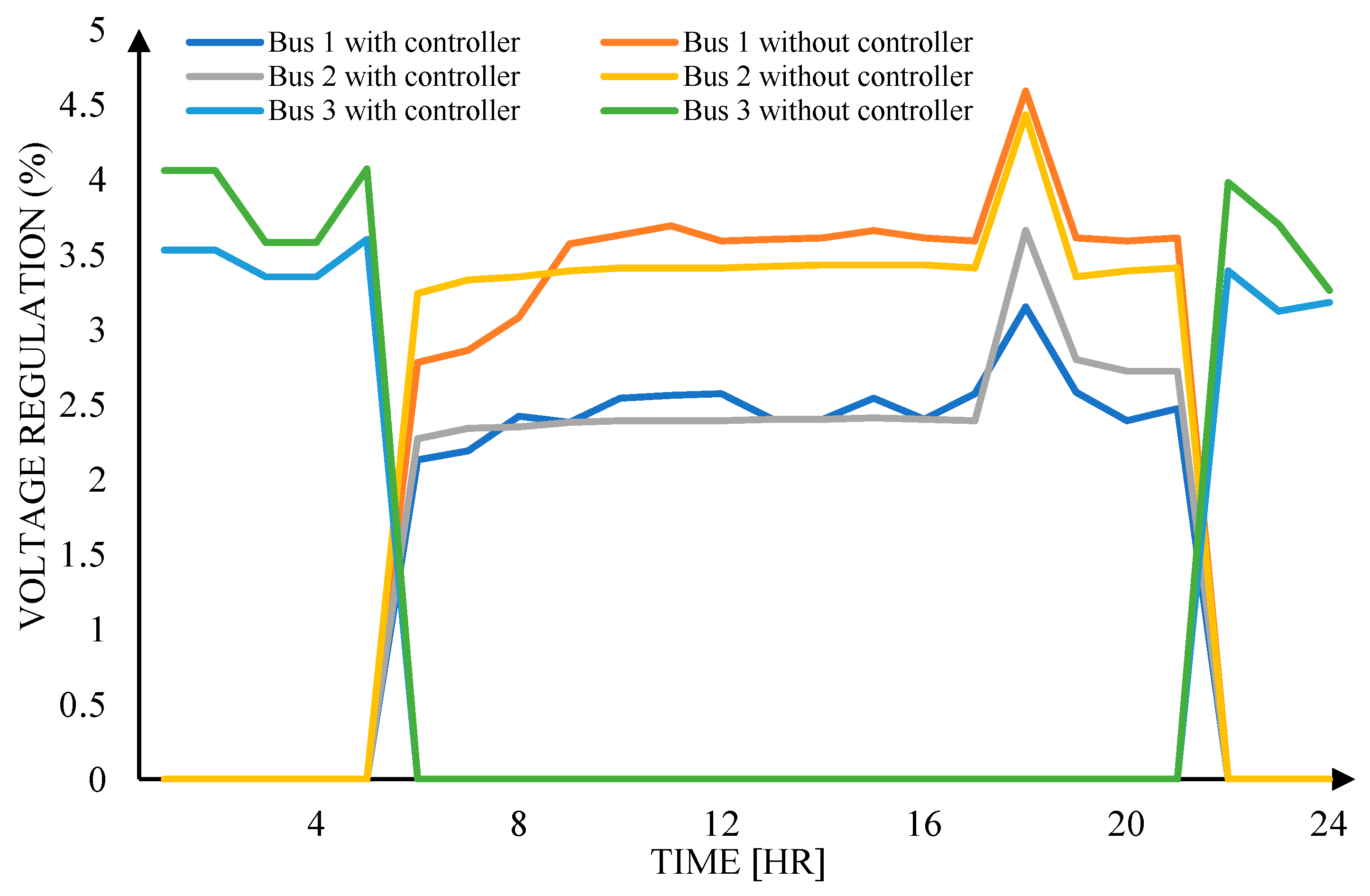Energies 16 05906 g020