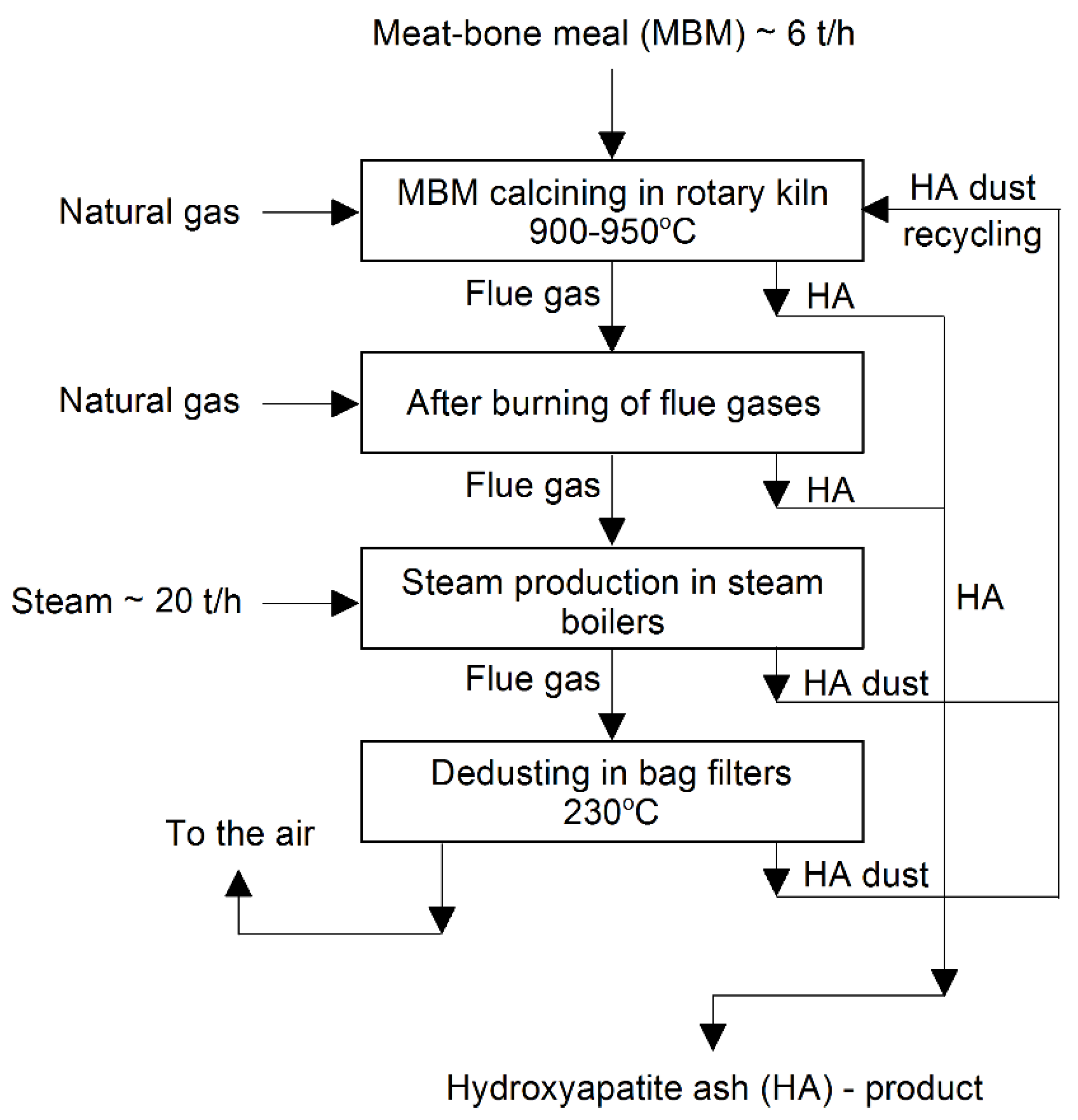 Energies 16 05911 g001
