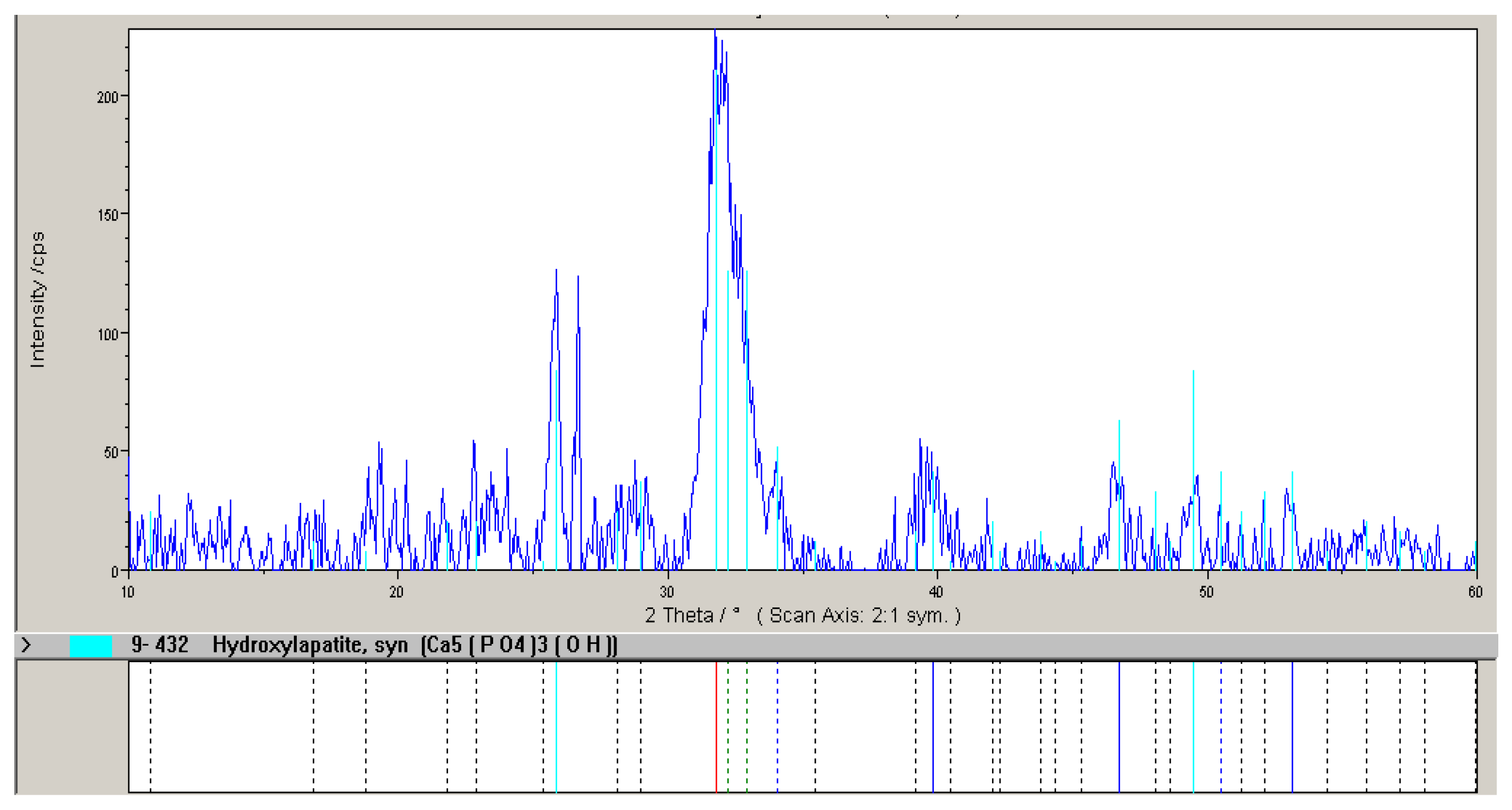 Energies 16 05911 g002