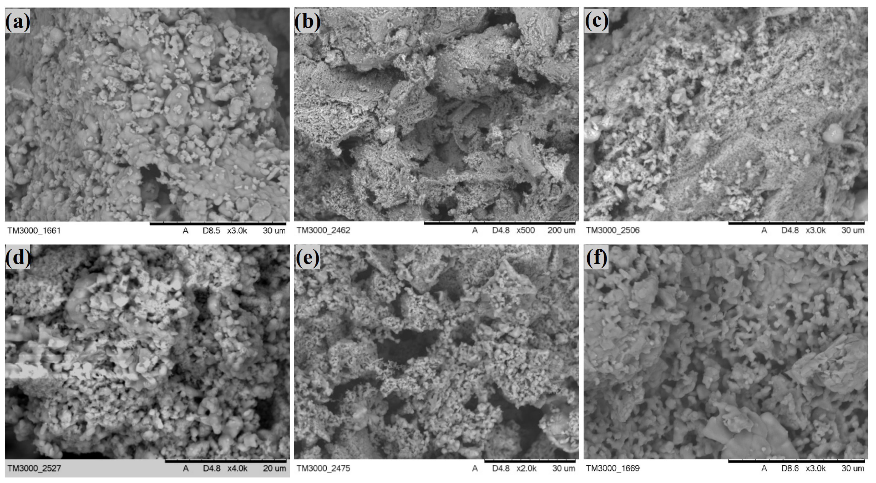 Energies 16 05911 g005