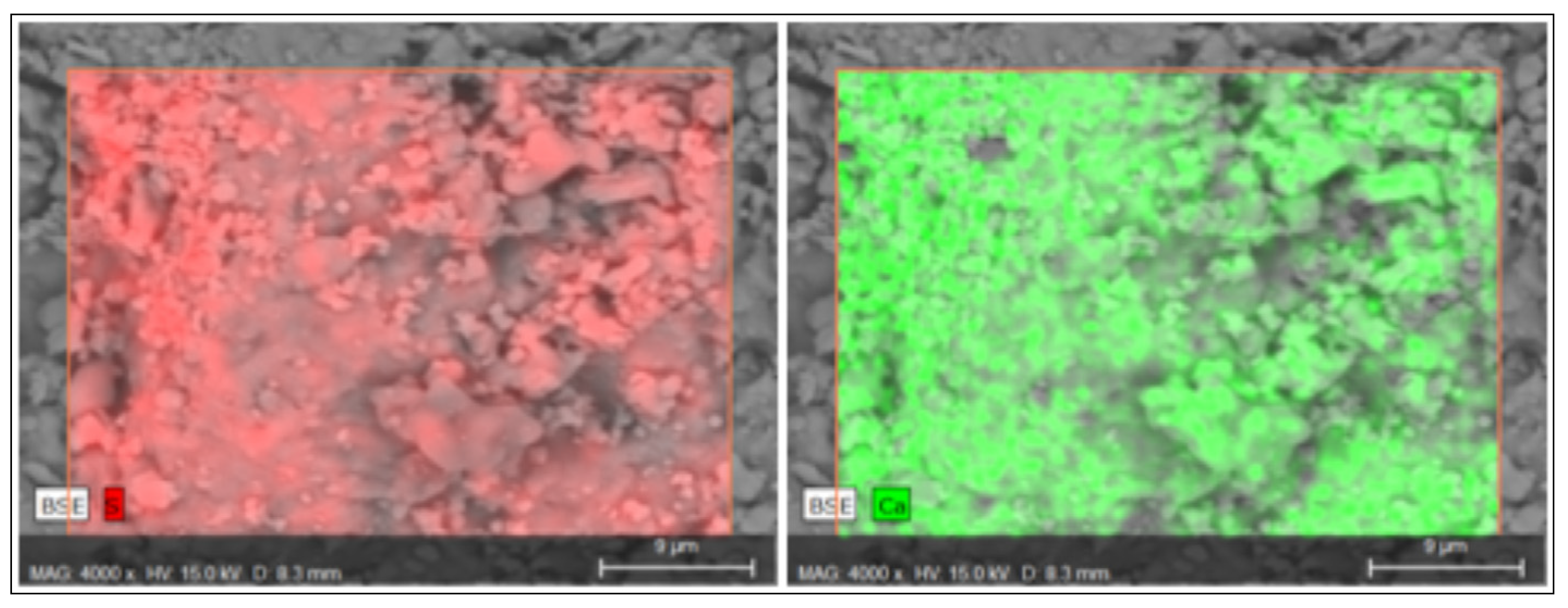 Energies 16 05911 g007