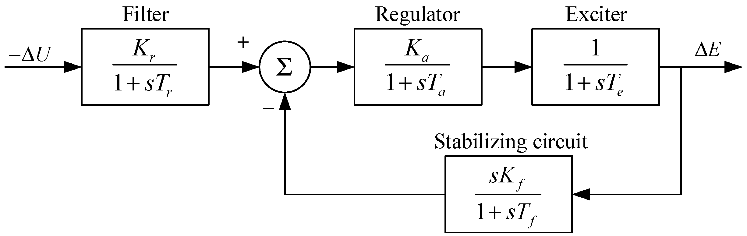 Energies 16 05915 g002