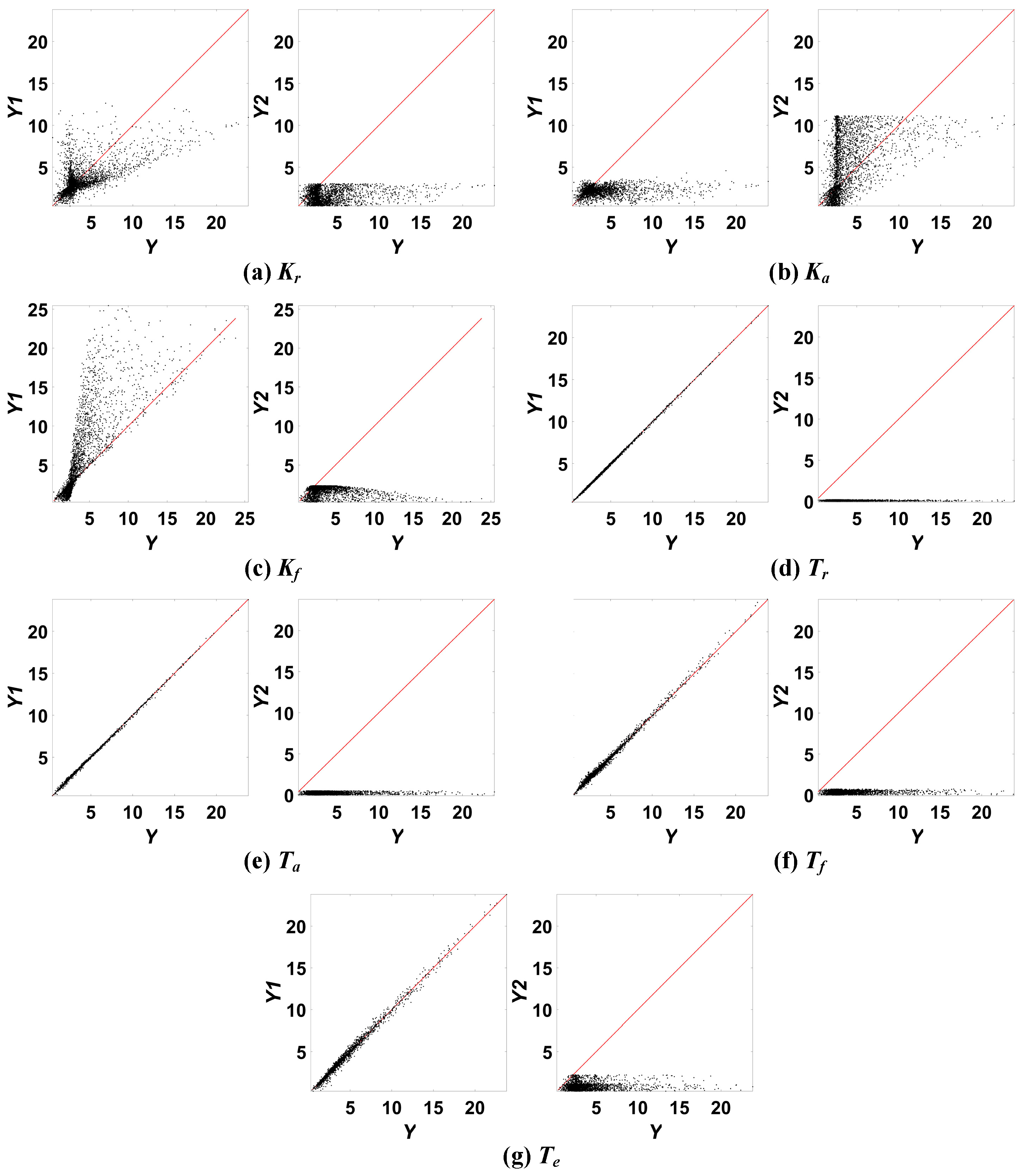 Energies 16 05915 g009