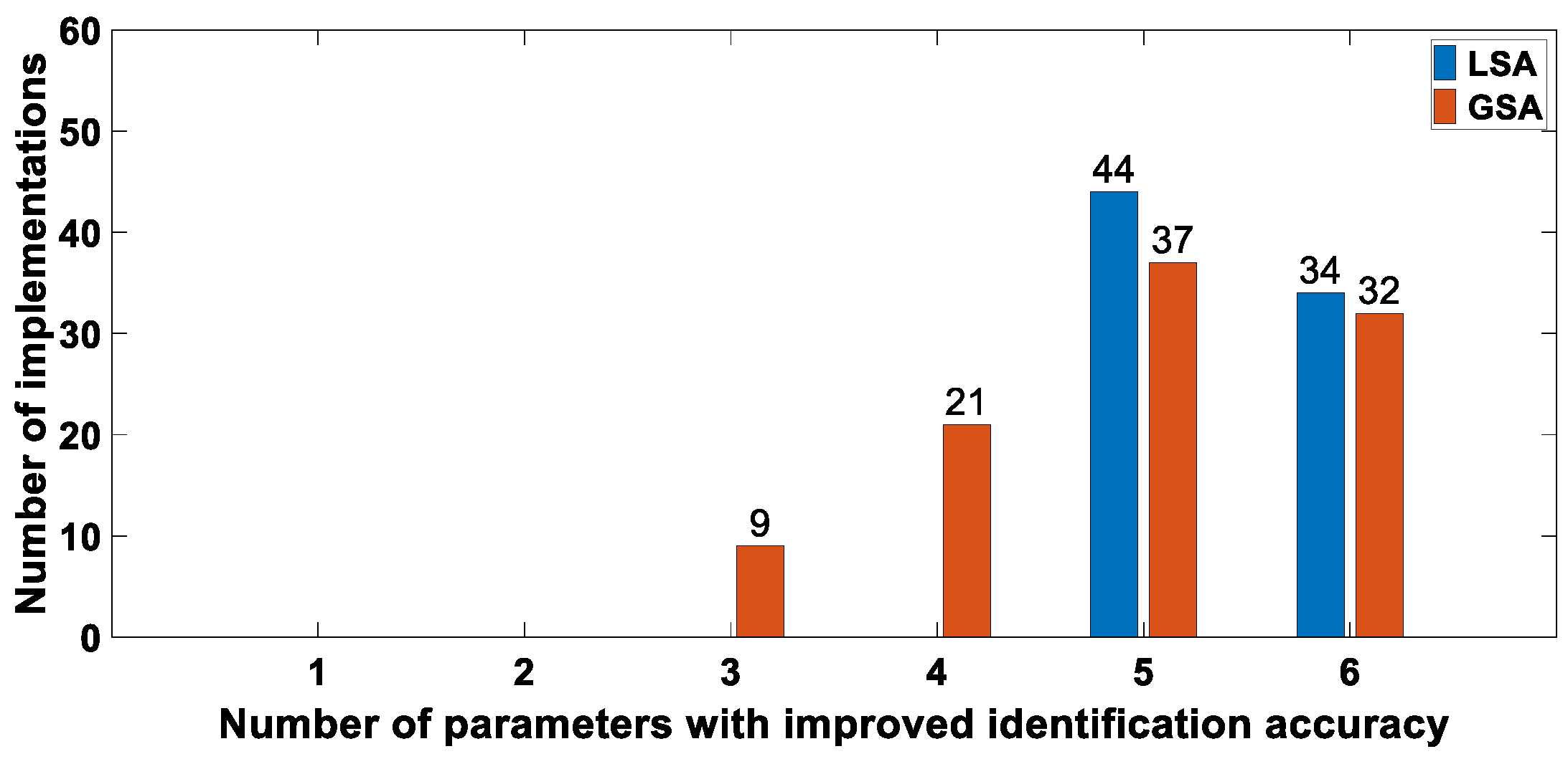 Energies 16 05915 g011