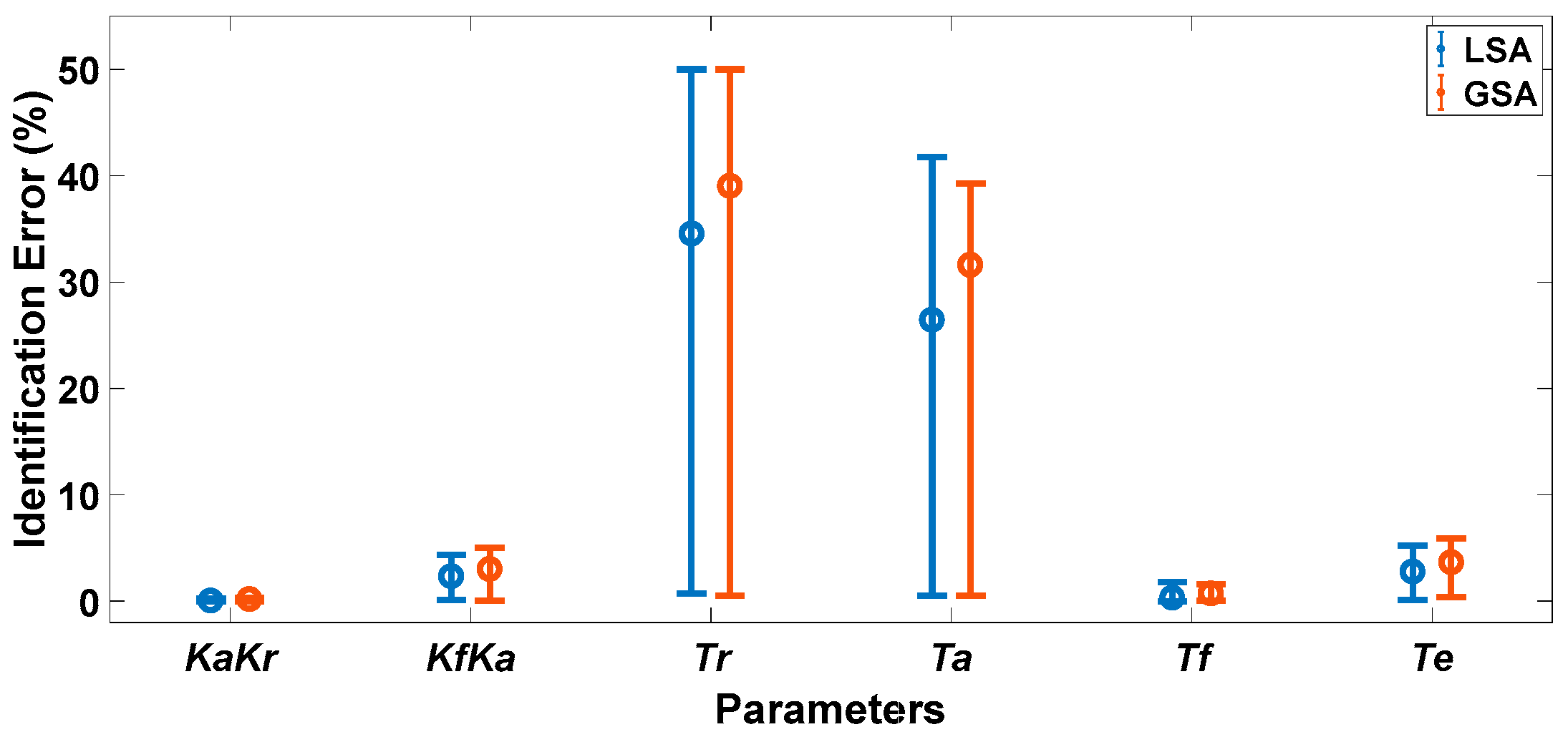 Energies 16 05915 g012