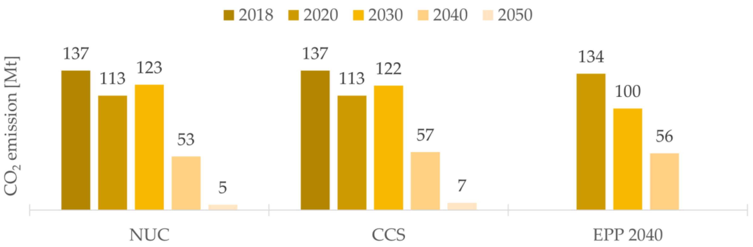 Energies 16 05918 g011