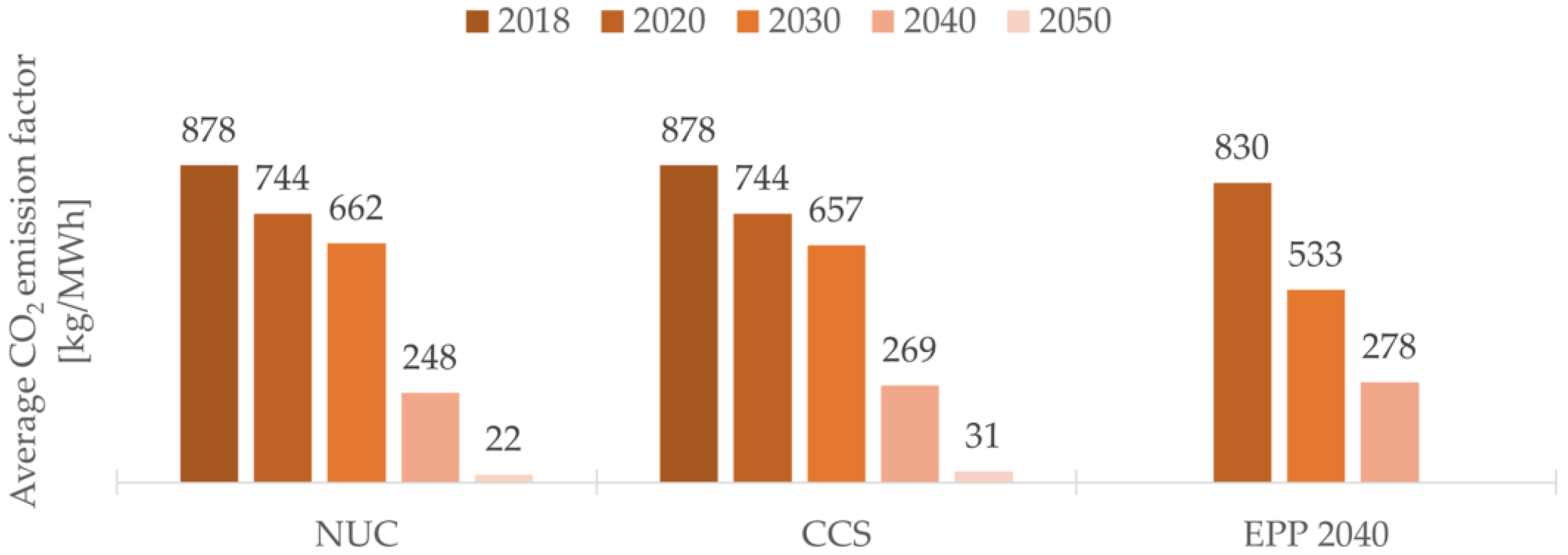 Energies 16 05918 g013