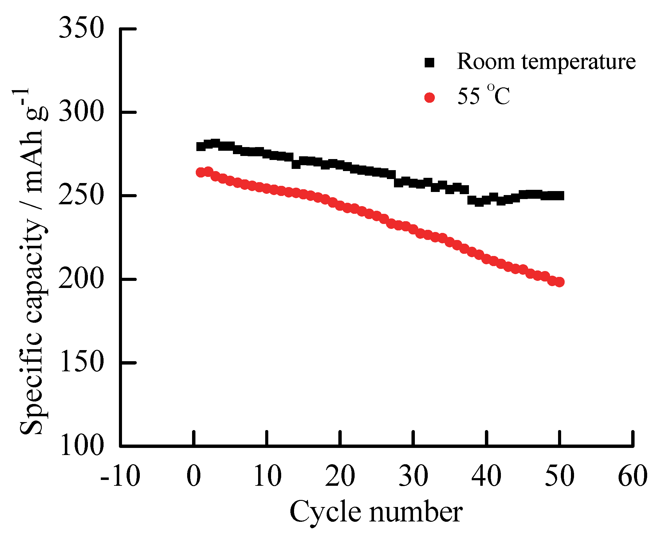 Energies 16 05919 g007