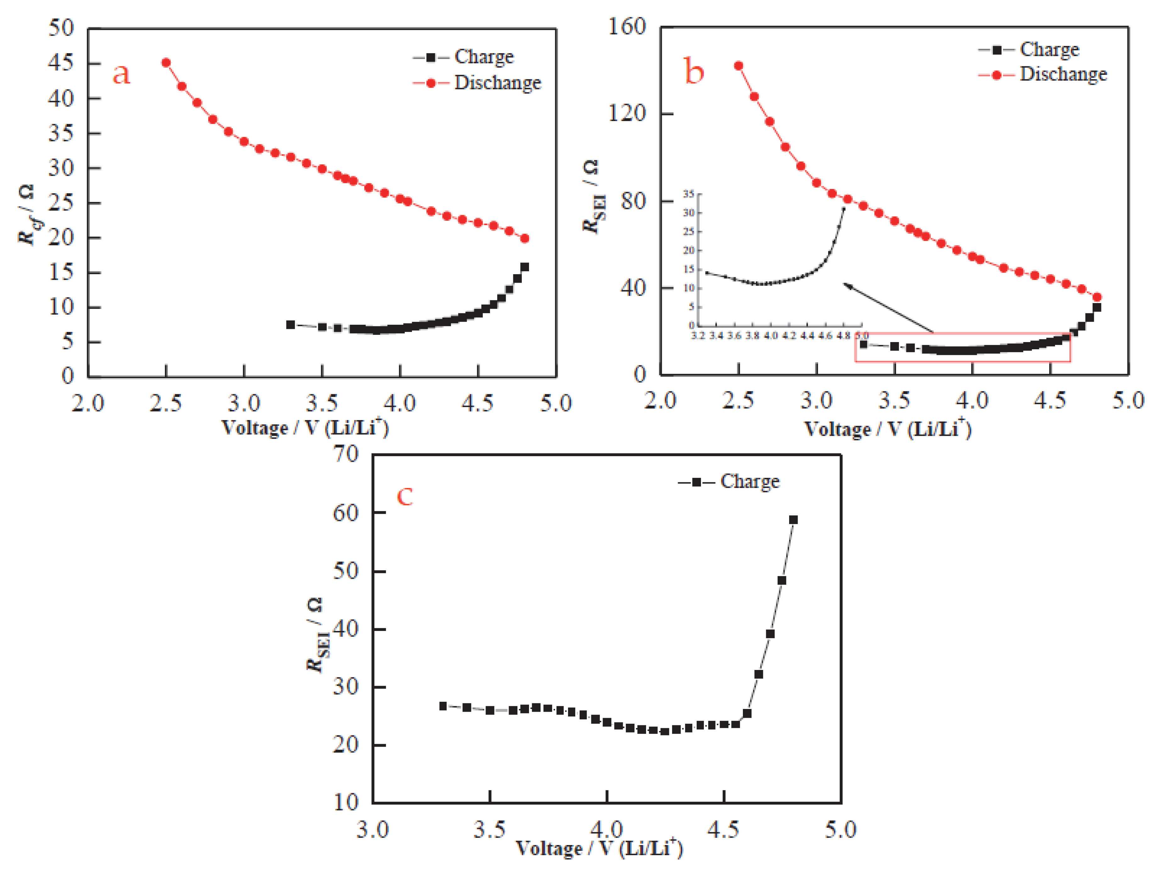 Energies 16 05919 g012