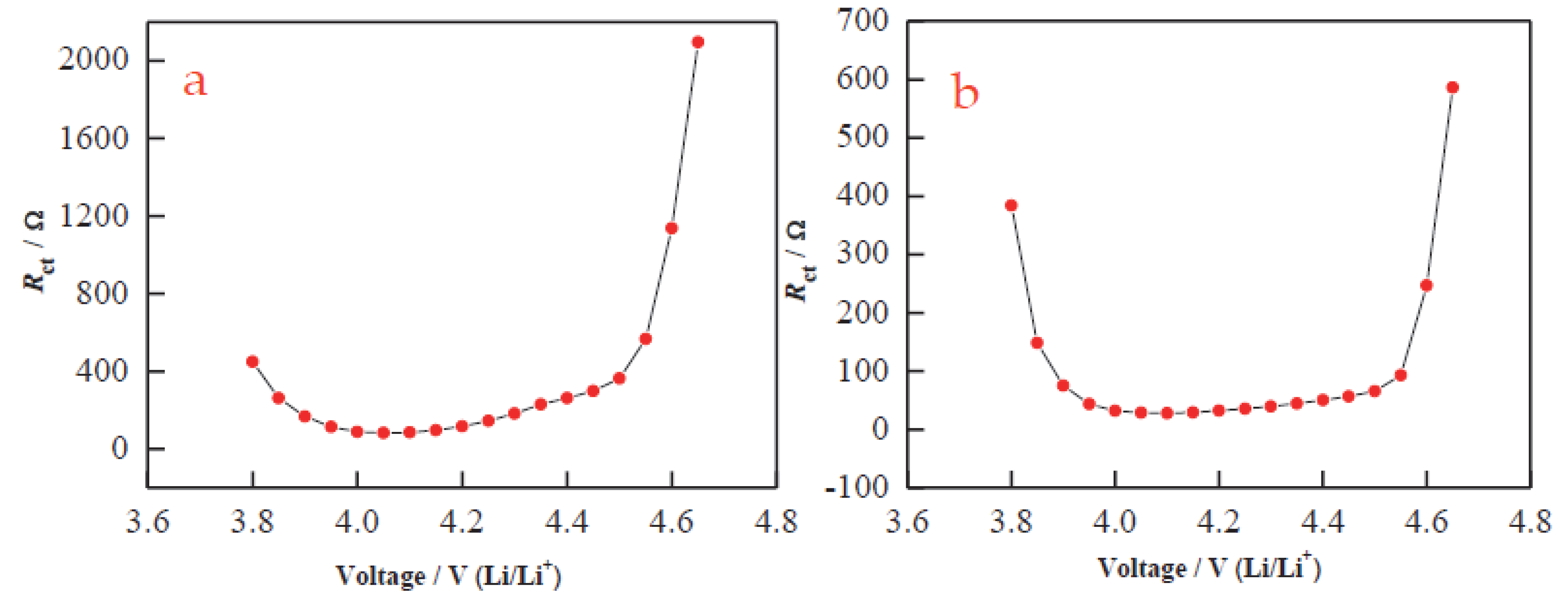 Energies 16 05919 g013