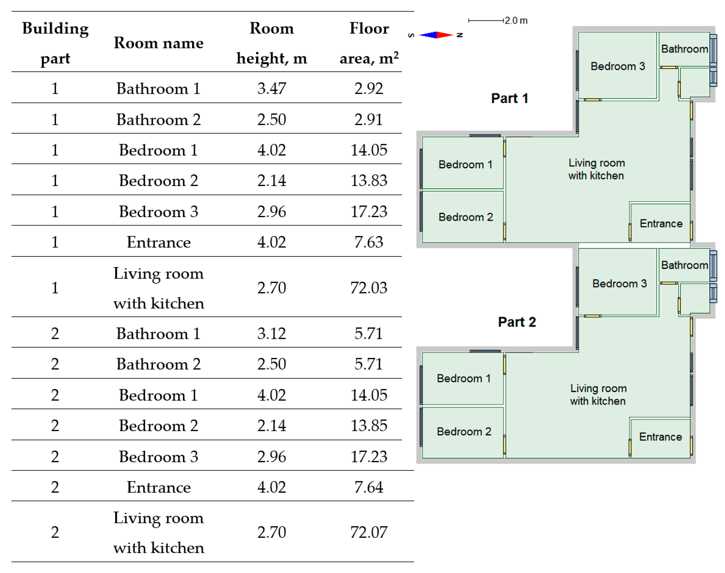 Energies 16 05924 g001
