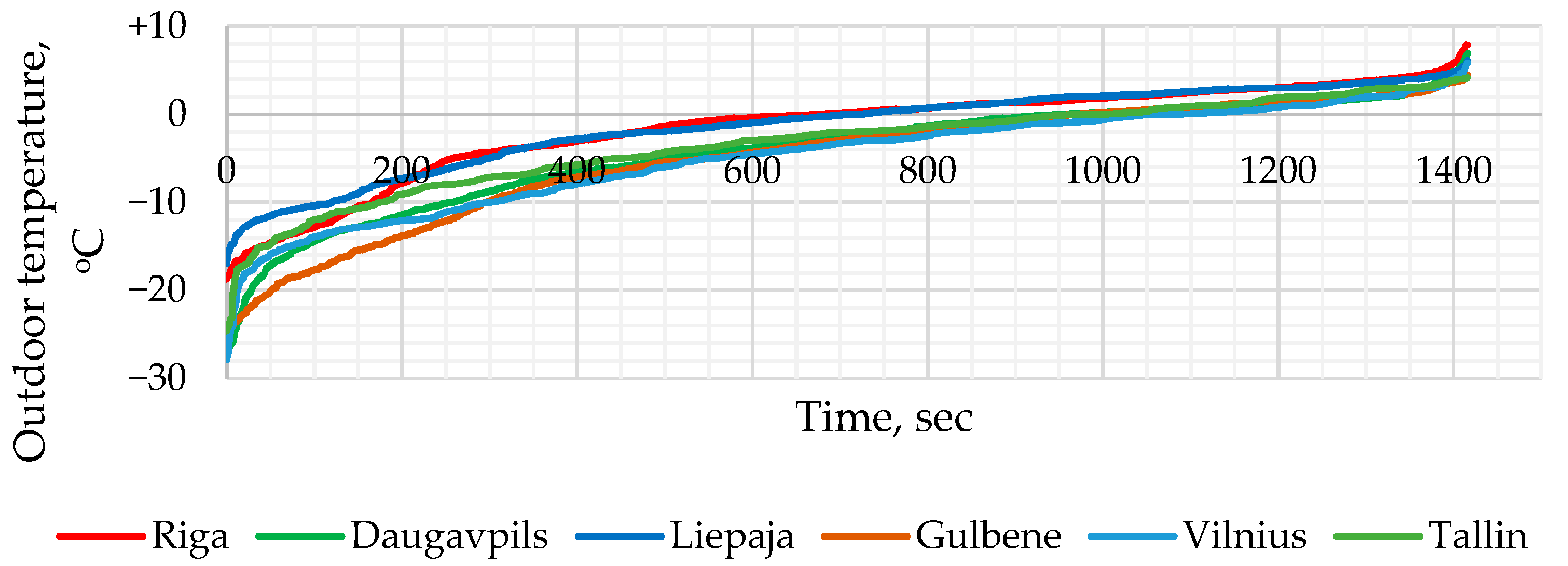 Energies 16 05924 g004