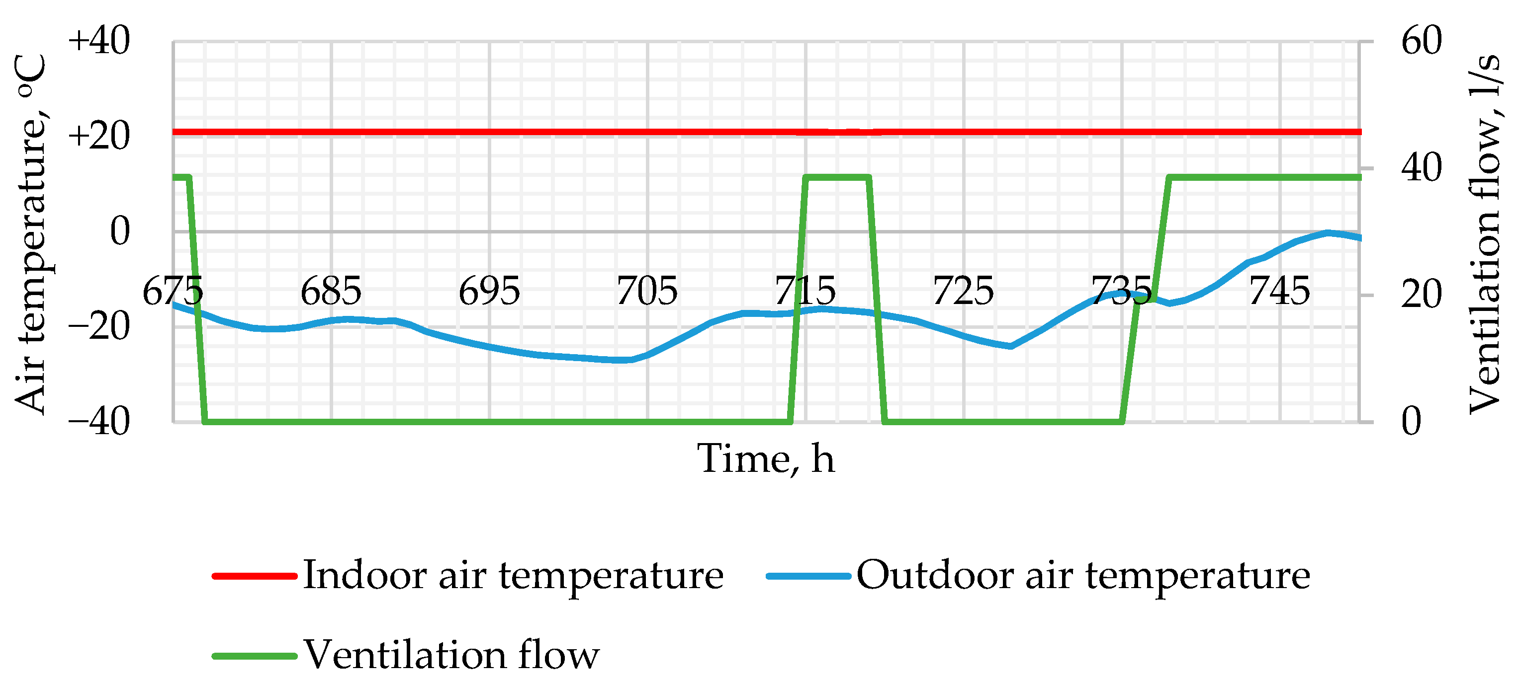 Energies 16 05924 g008