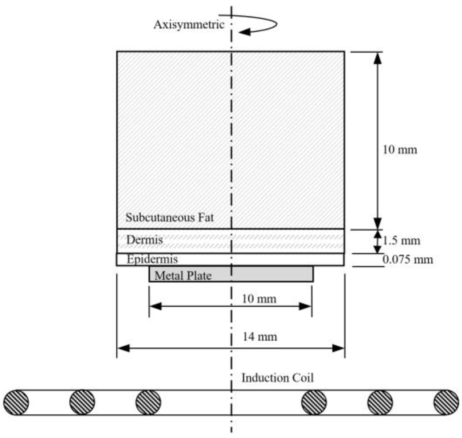 Energies 16 05925 g003