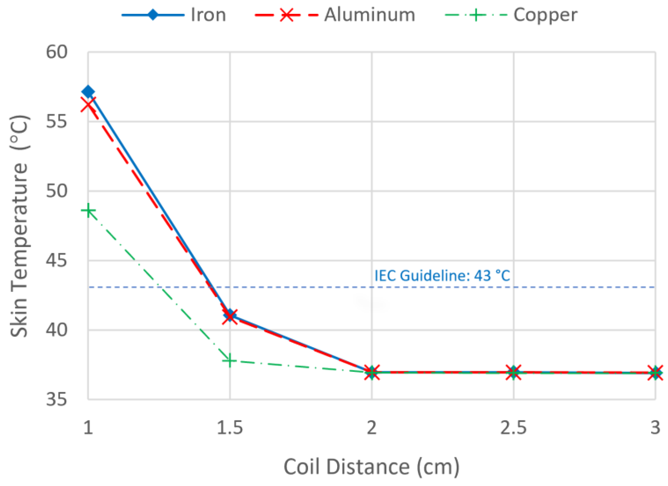 Energies 16 05925 g009