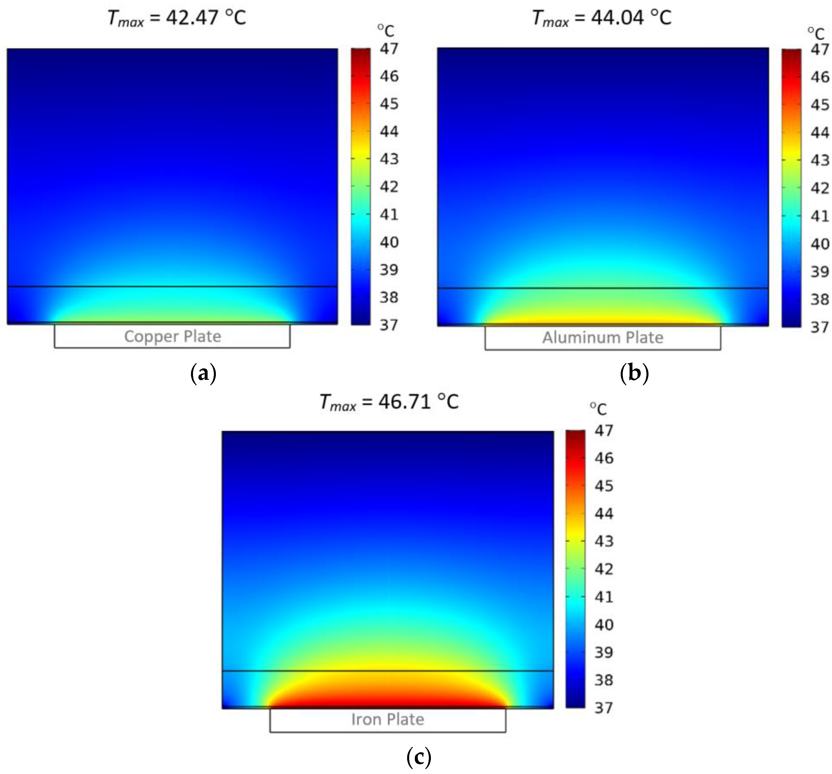 Energies 16 05925 g011
