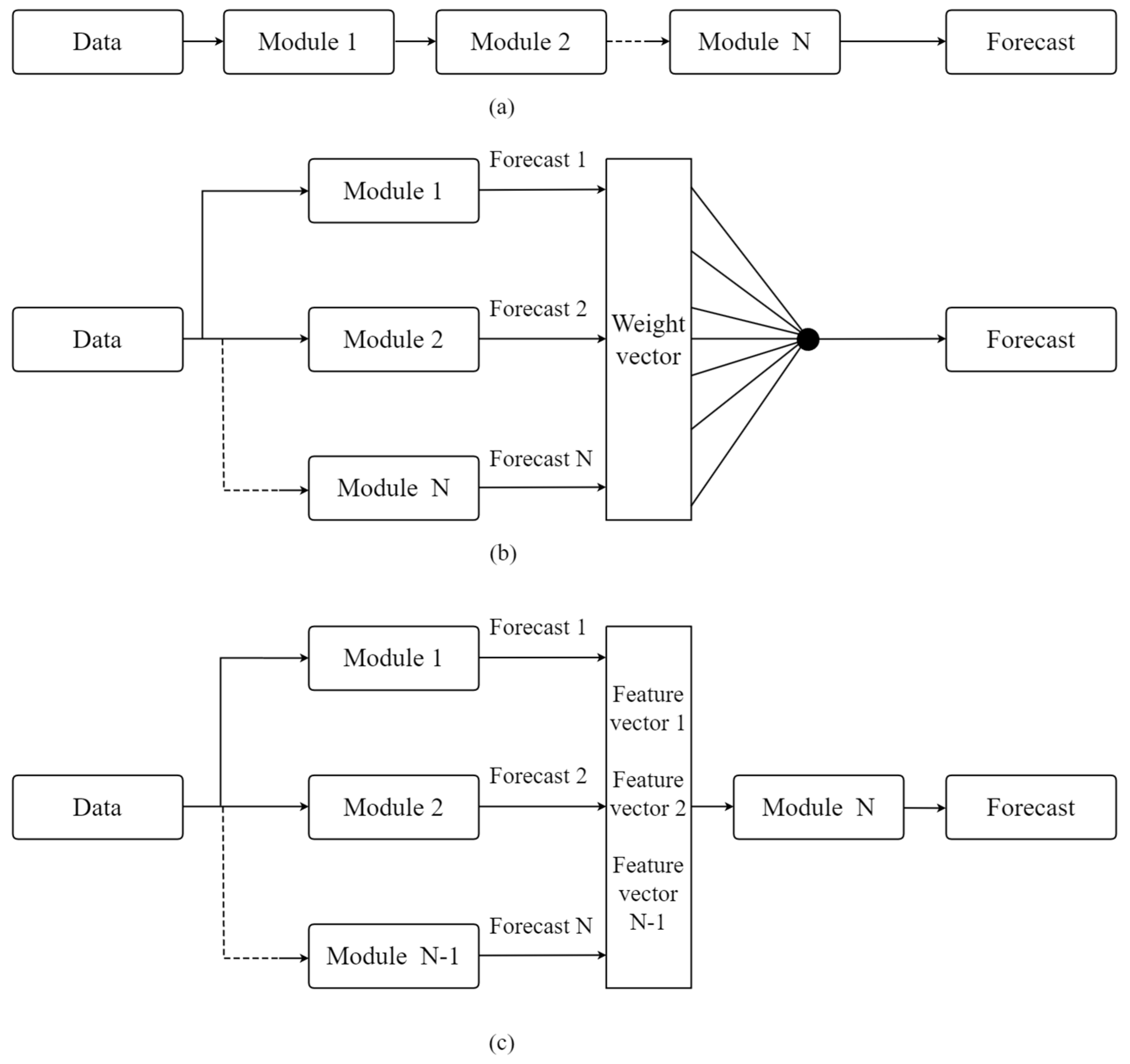Energies 16 05926 g008