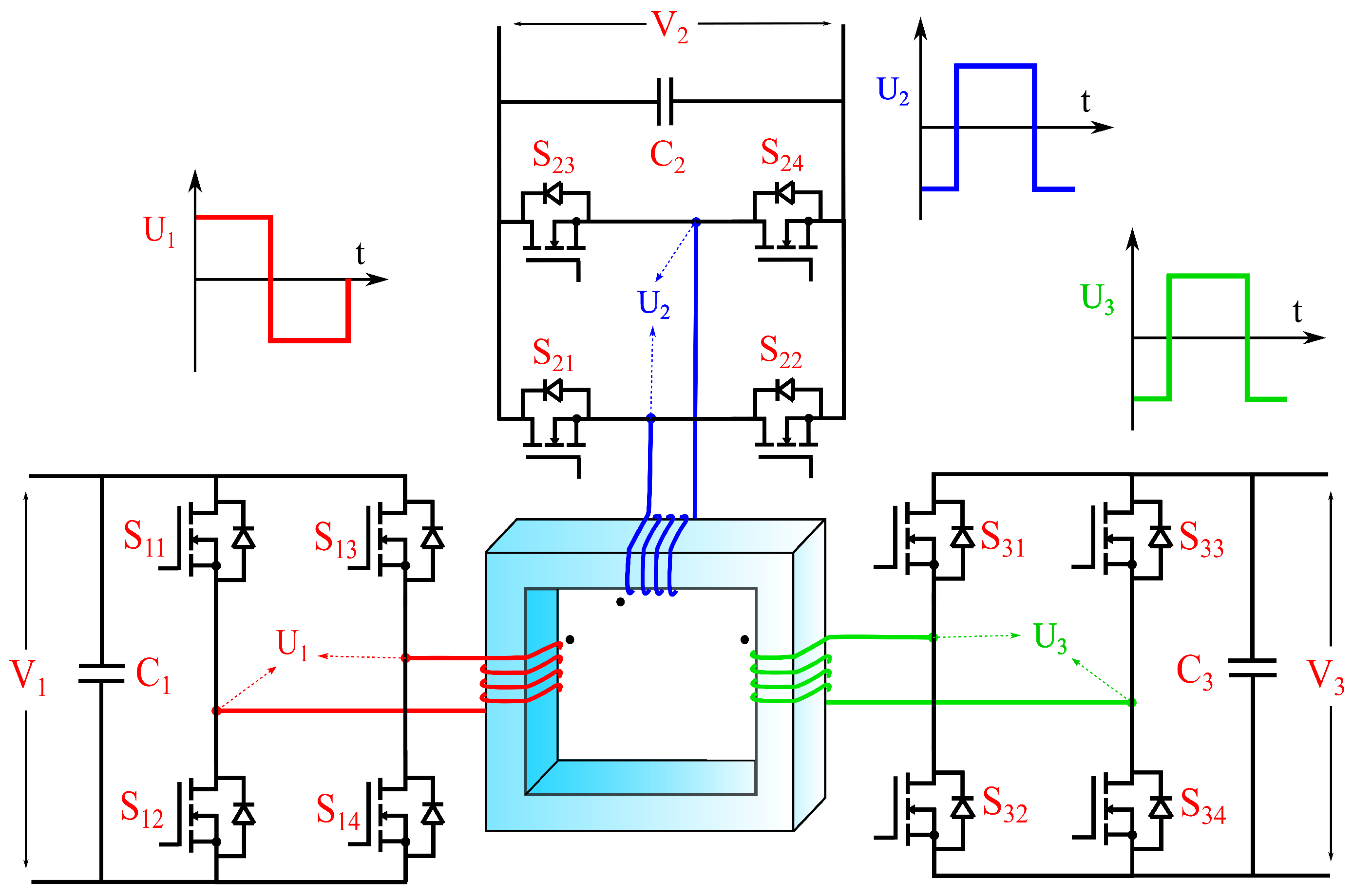 Energies 16 05927 g002