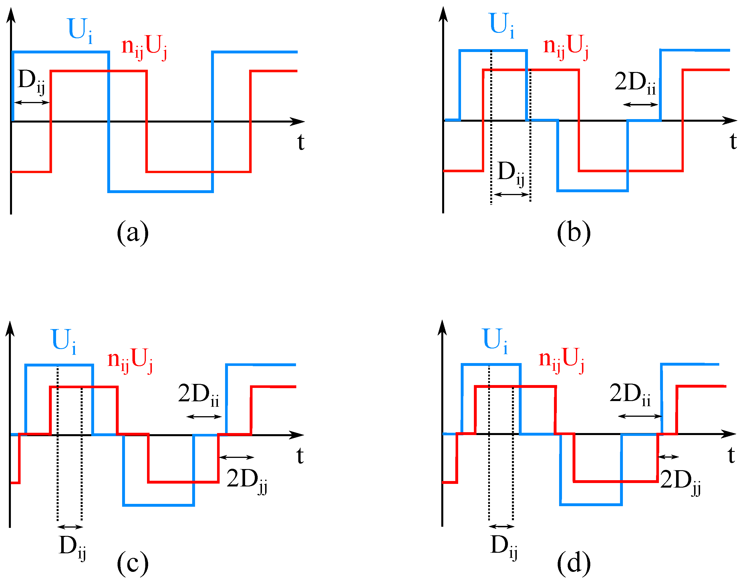Energies 16 05927 g005