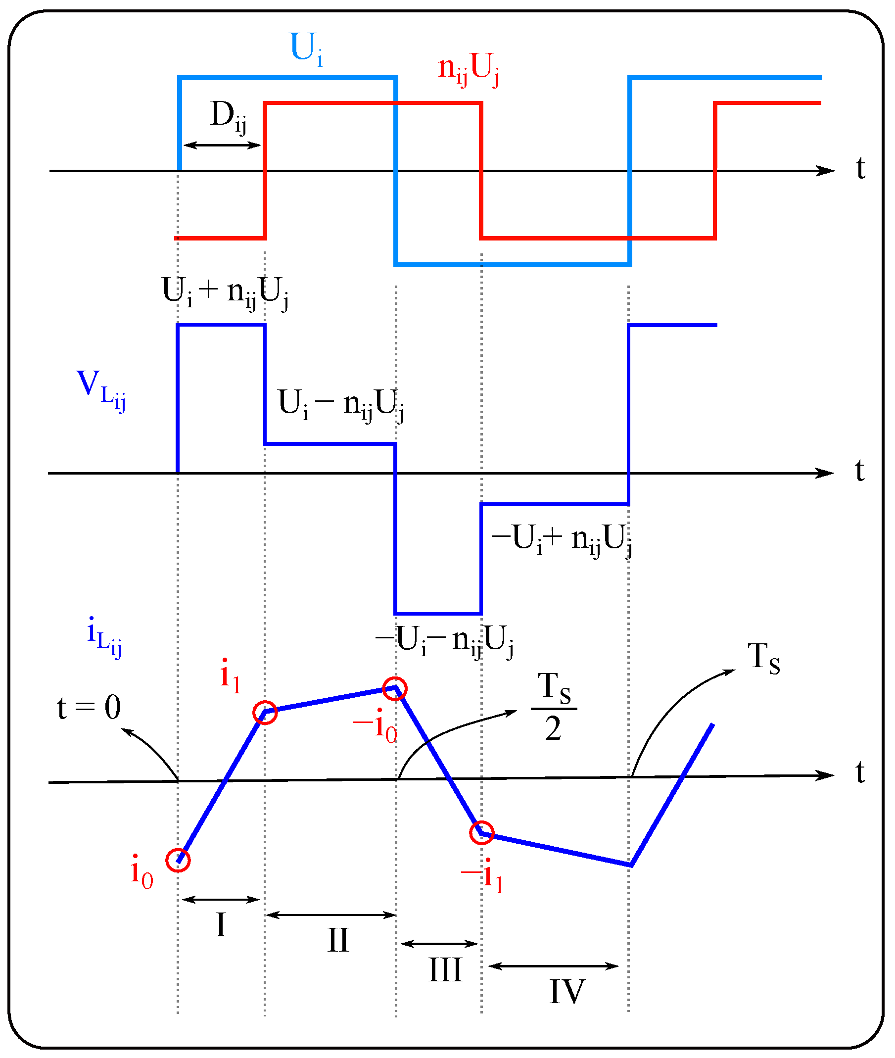 Energies 16 05927 g007