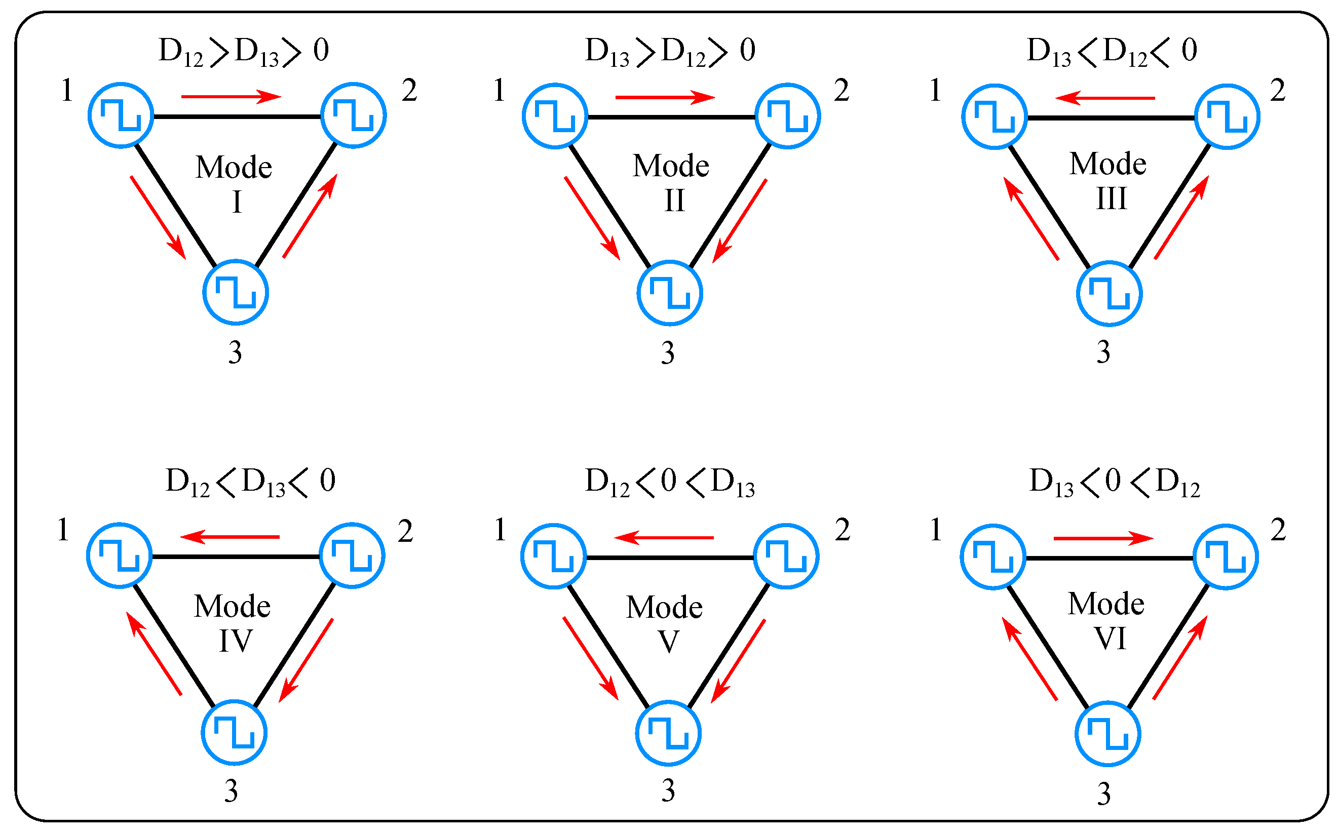 Energies 16 05927 g008