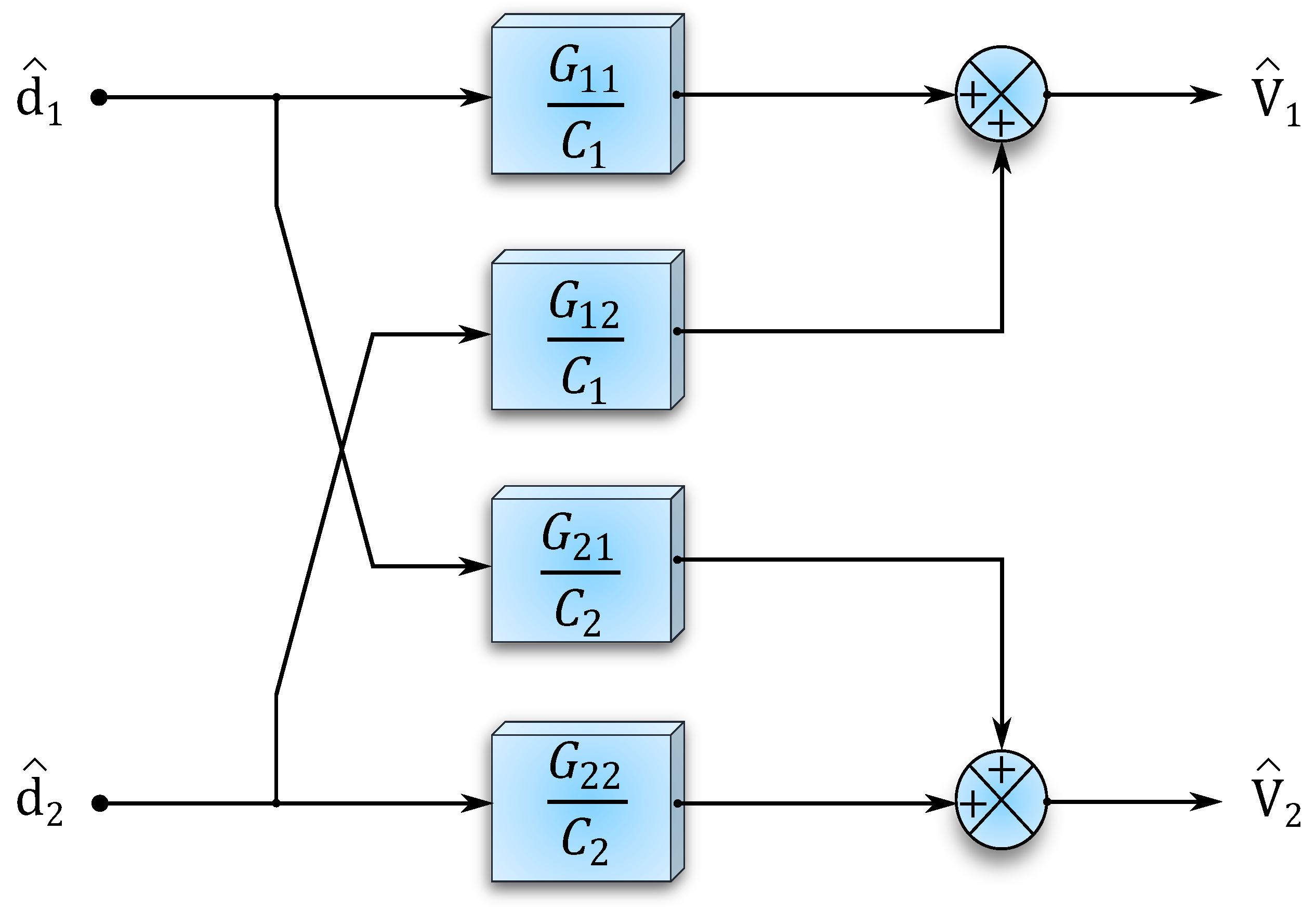 Energies 16 05927 g011