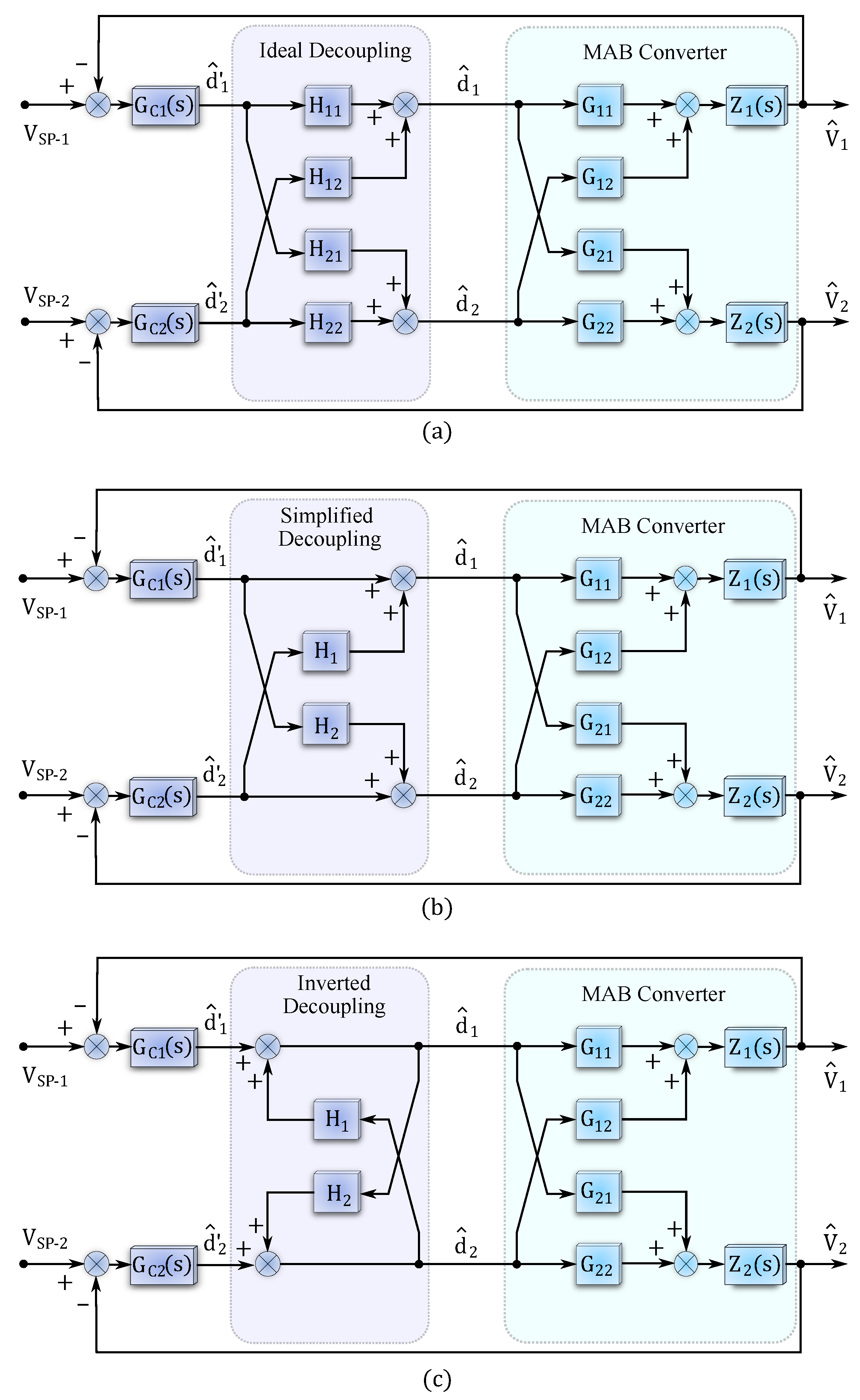 Energies 16 05927 g014