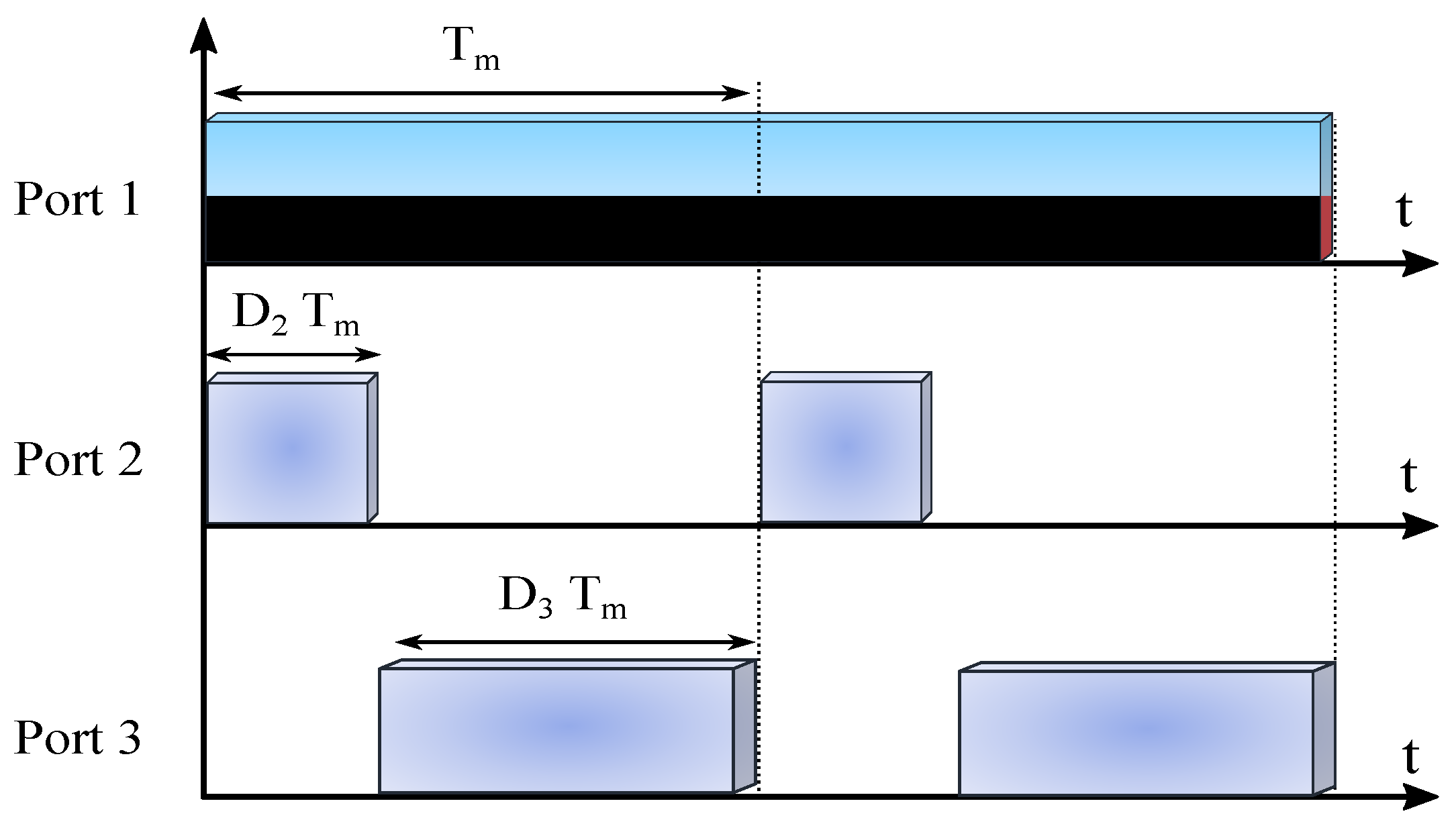 Energies 16 05927 g016