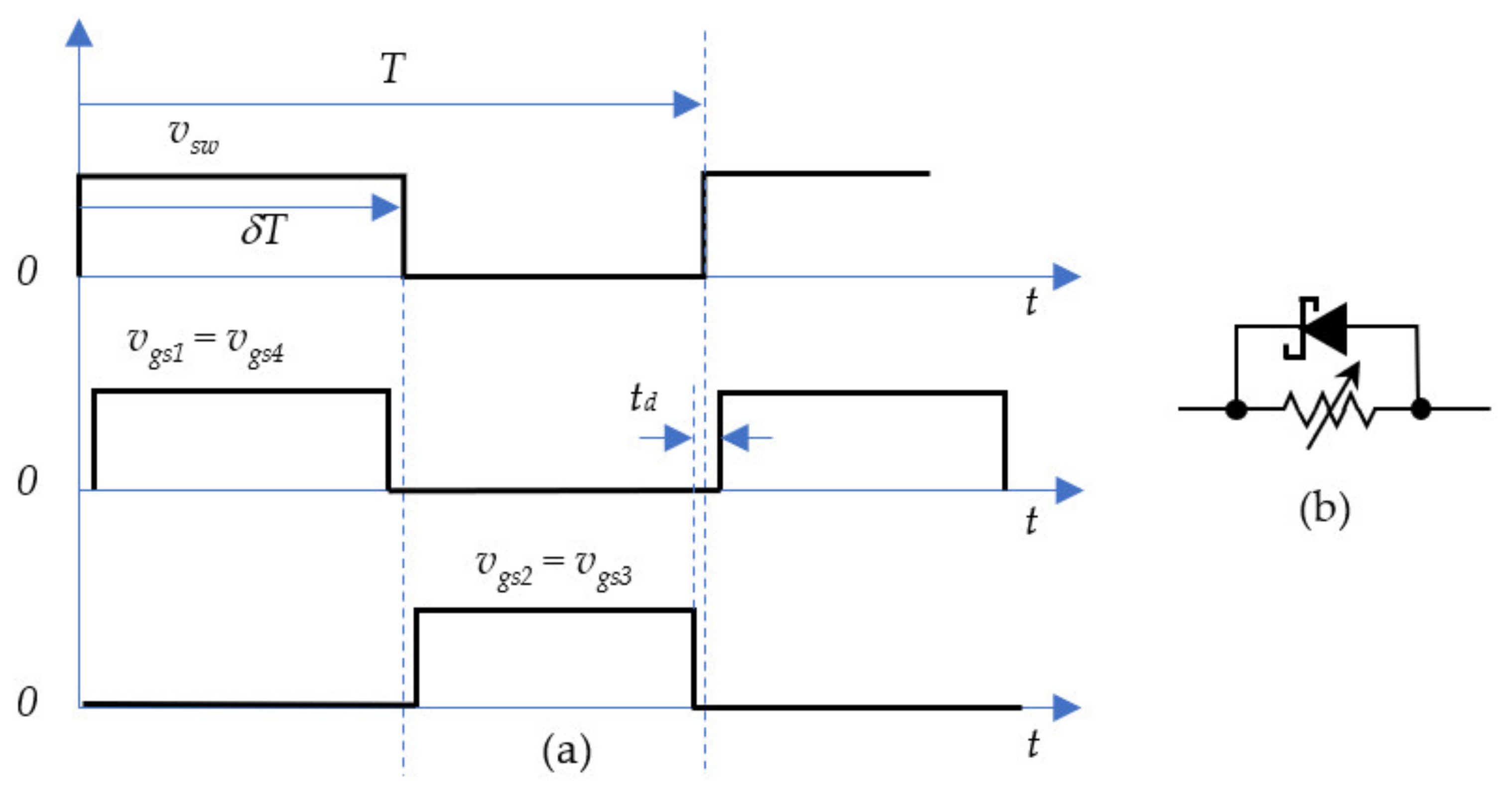Energies 16 05928 g003