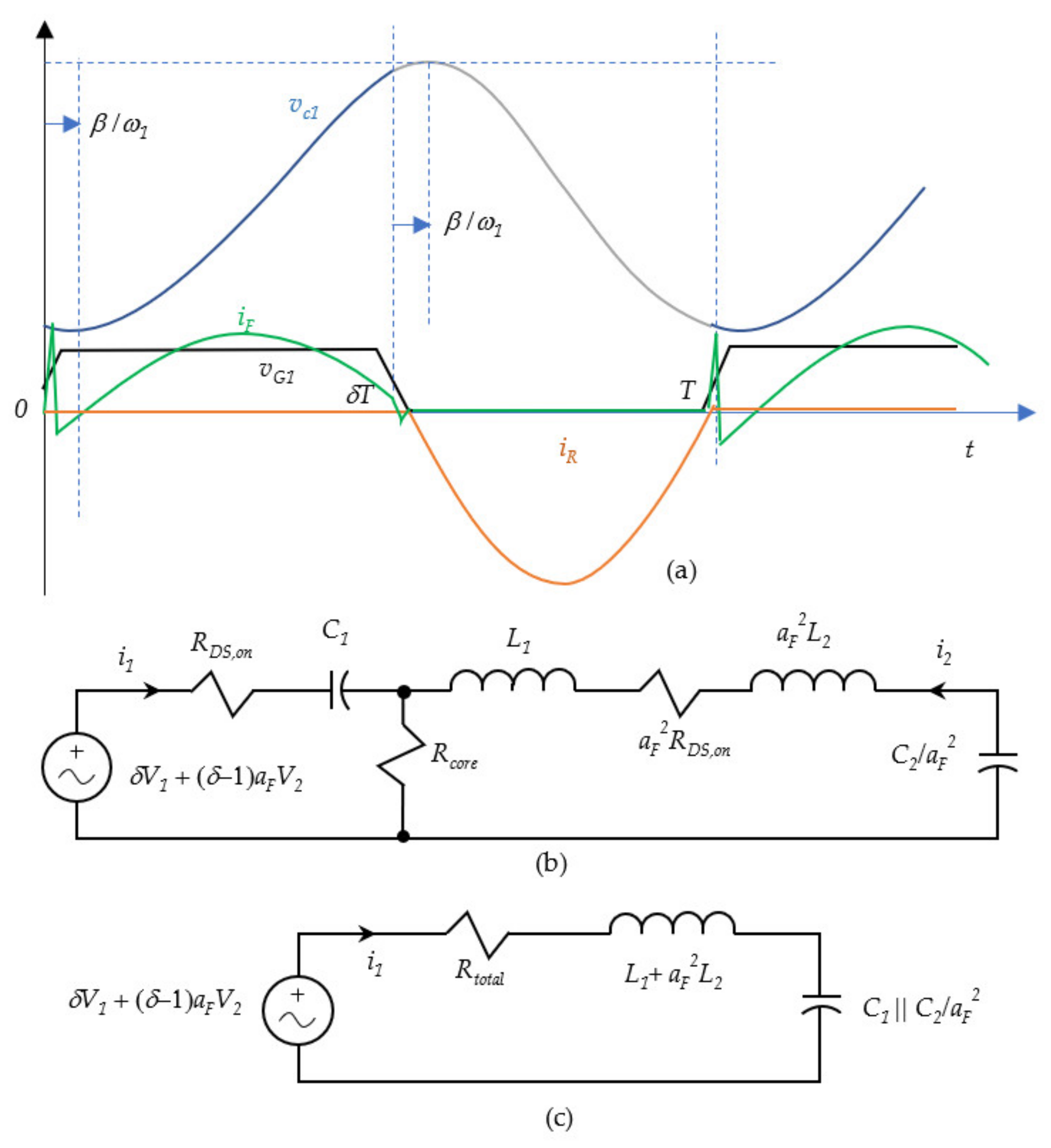 Energies 16 05928 g009