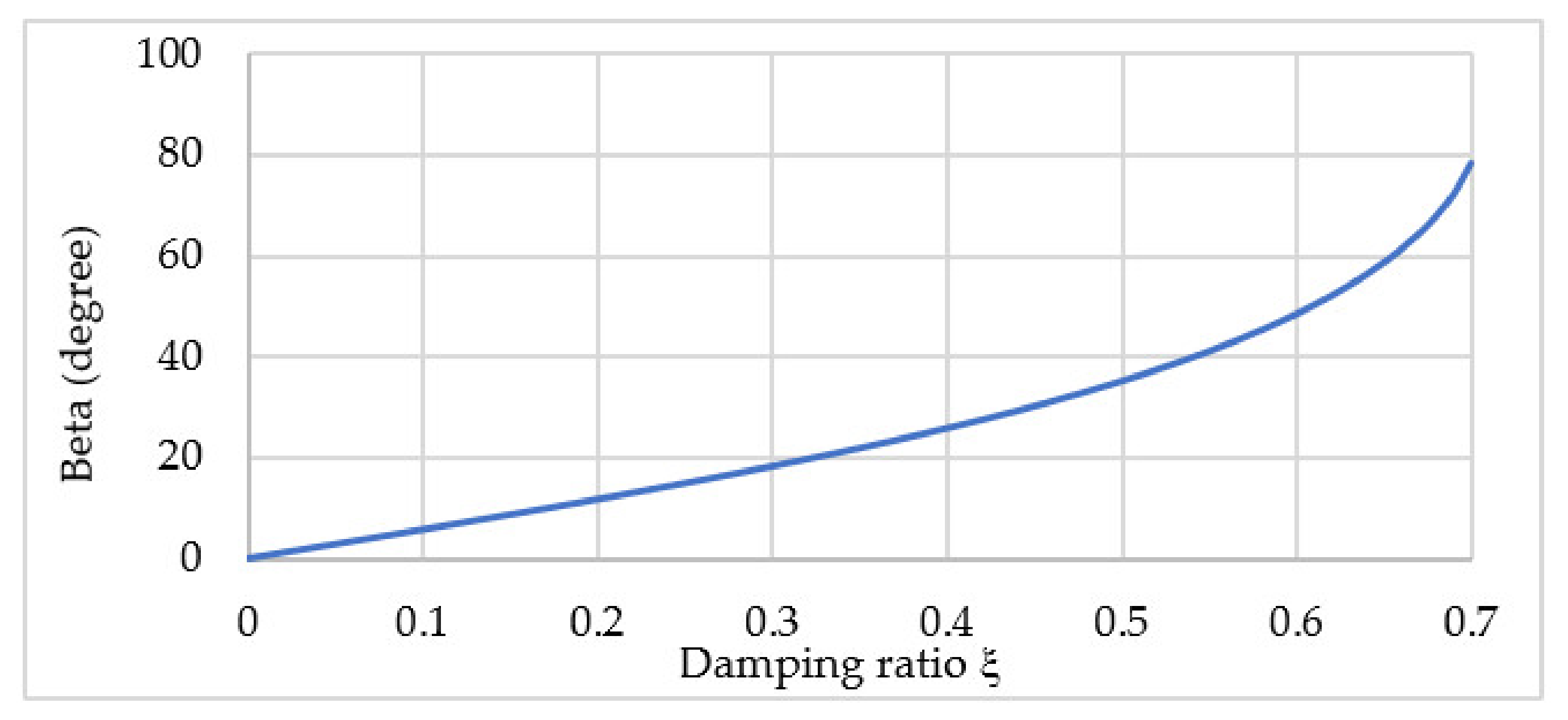 Energies 16 05928 g010