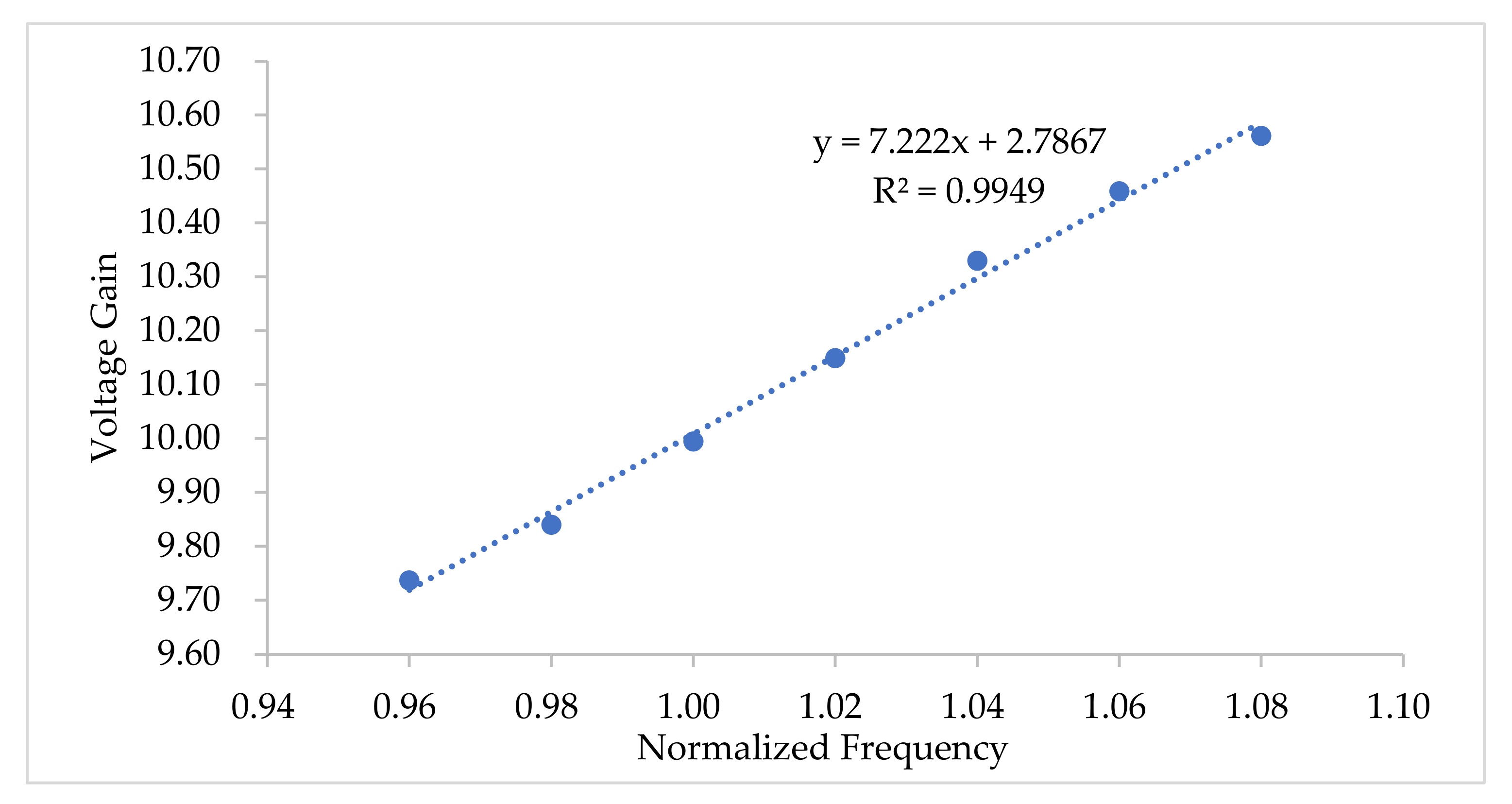 Energies 16 05928 g018