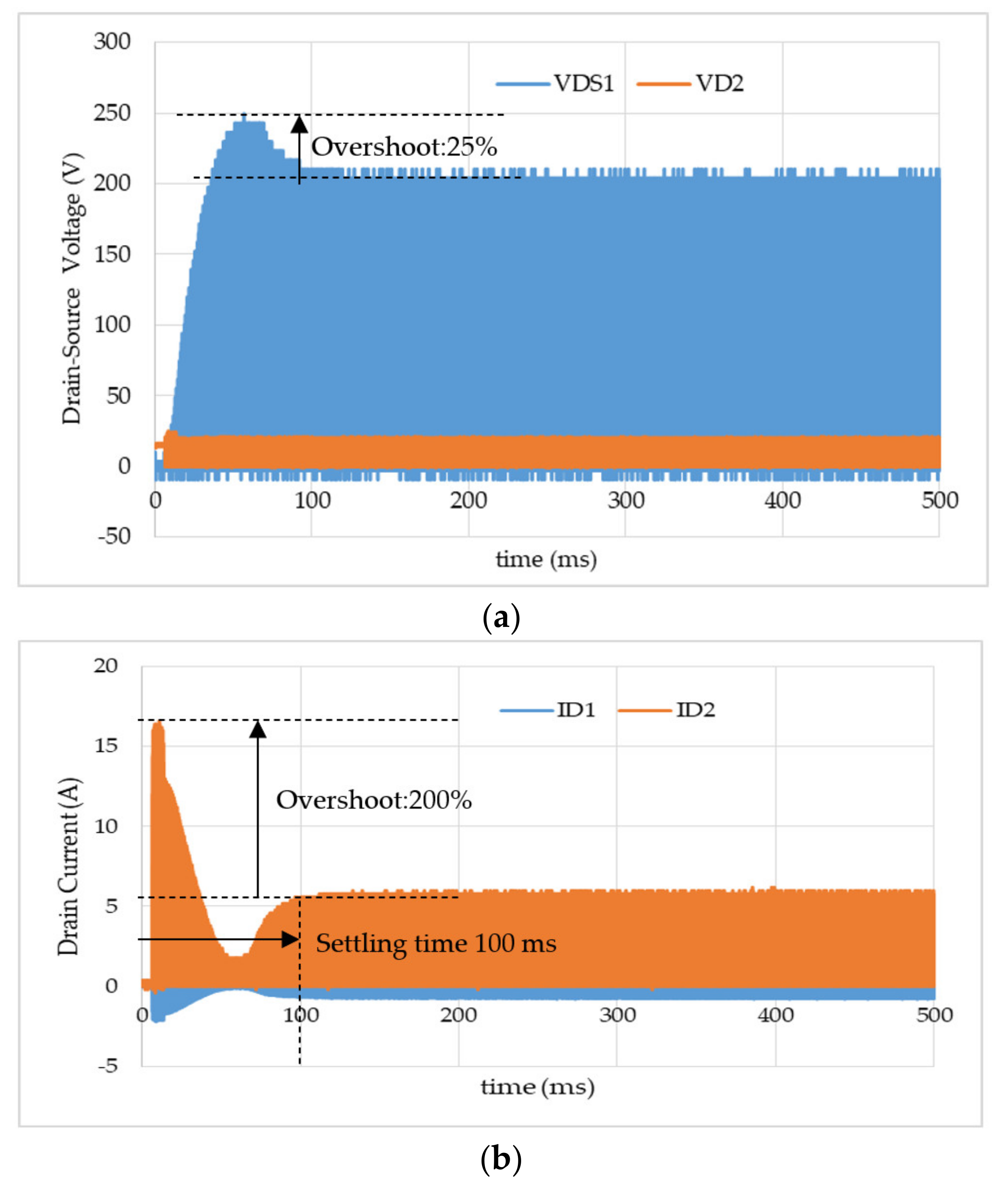 Energies 16 05928 g019