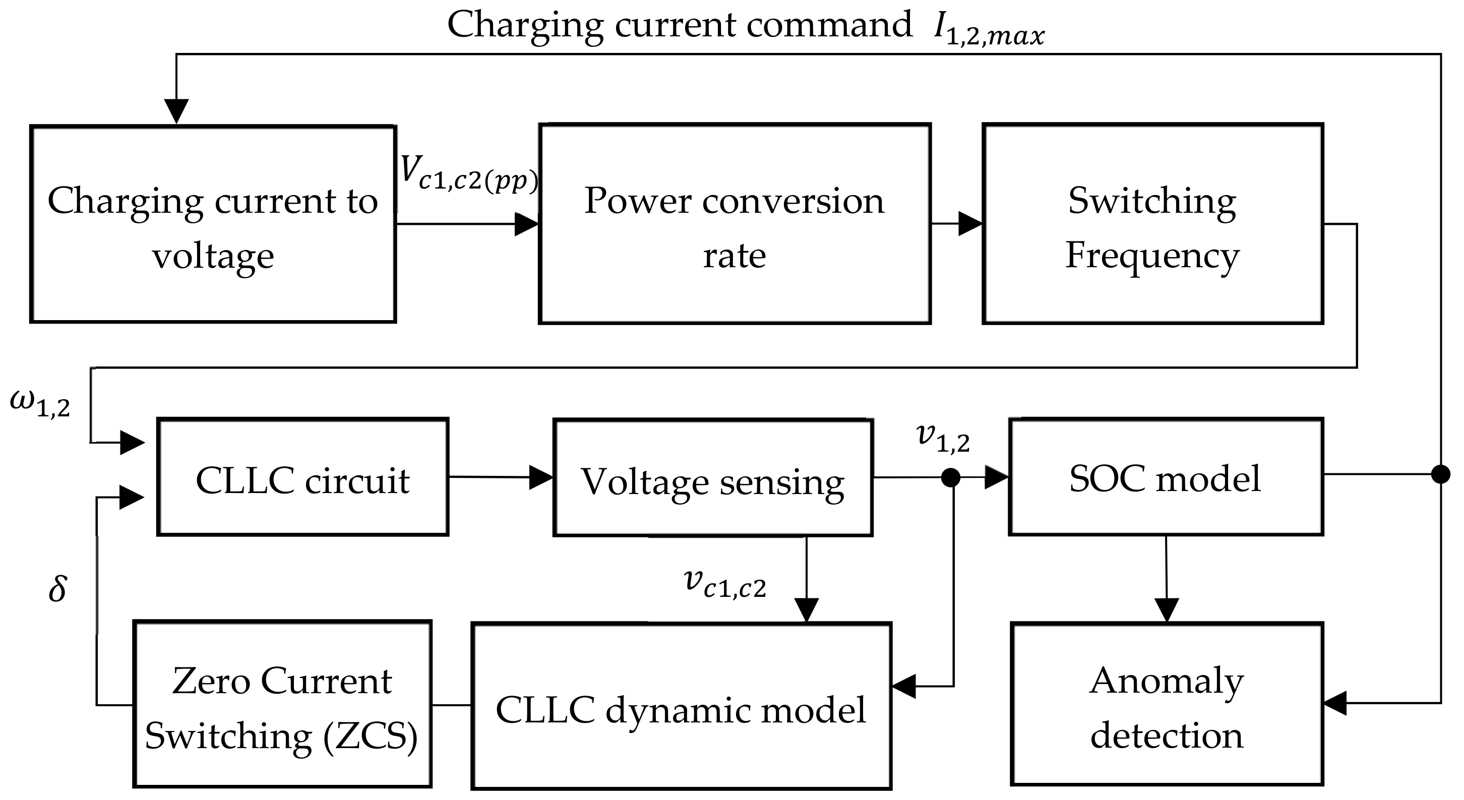 Energies 16 05928 g021