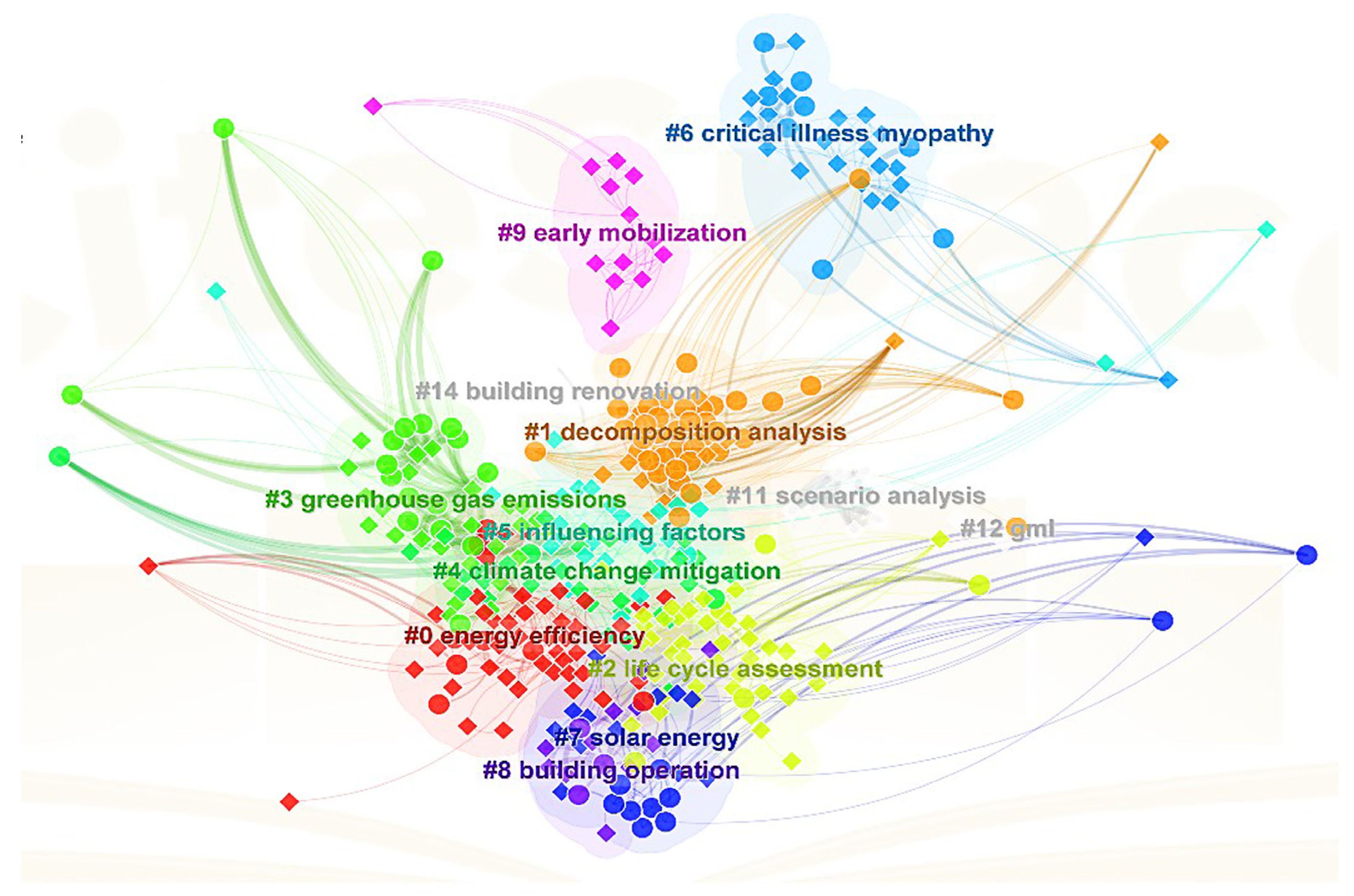Energies 16 05929 g004 Energies 16 05929 g004