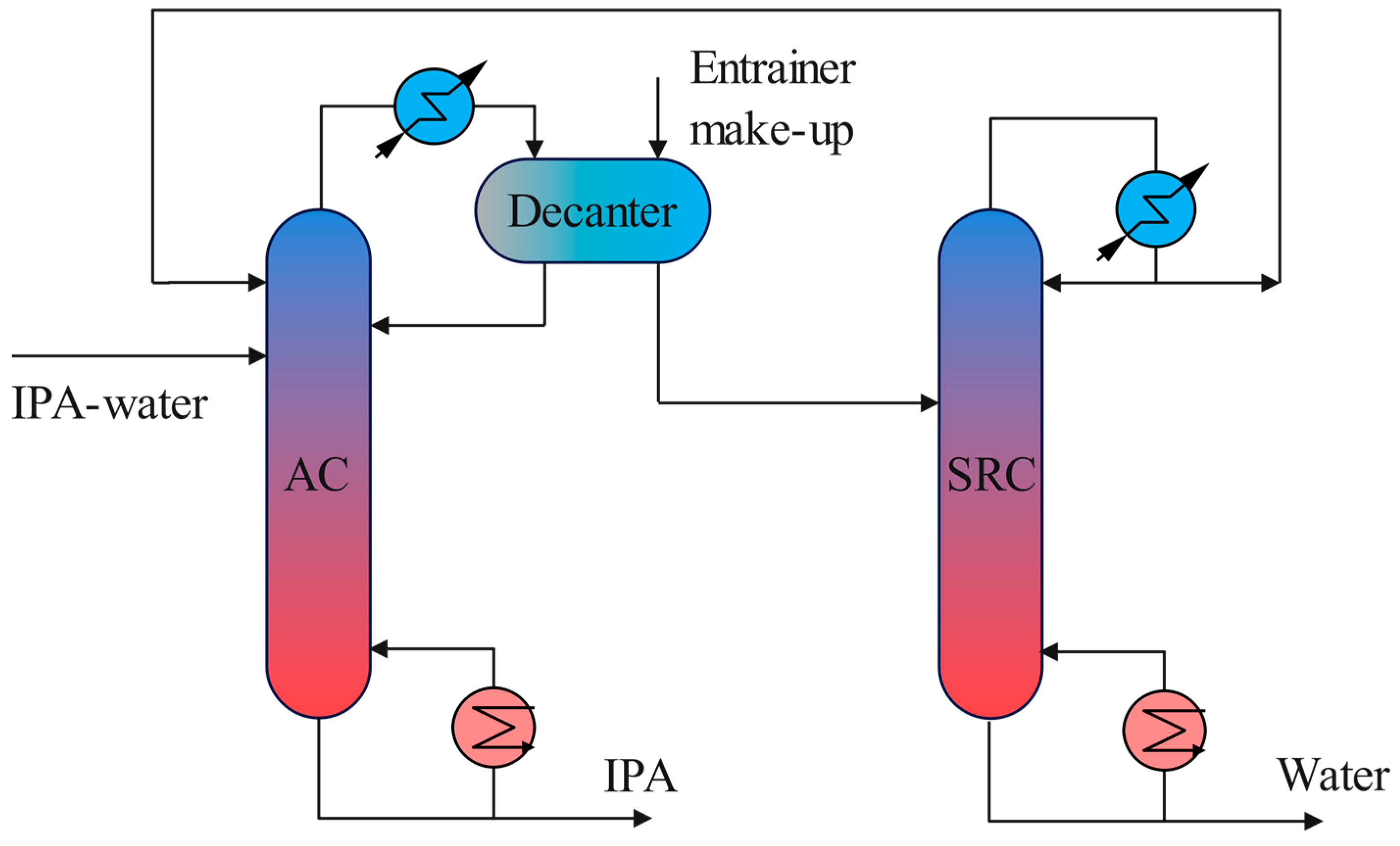 Energies 16 05934 g001