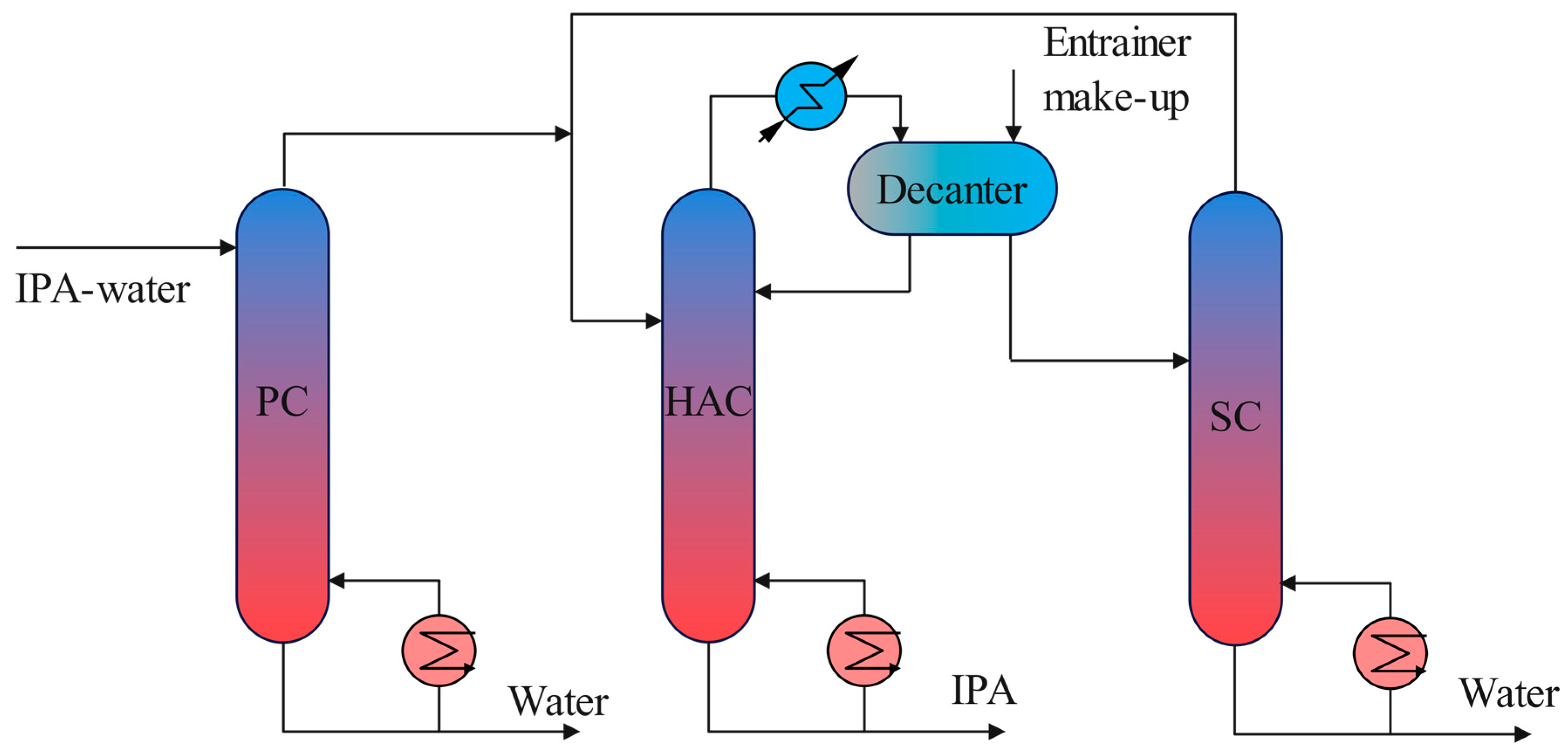 Energies 16 05934 g005