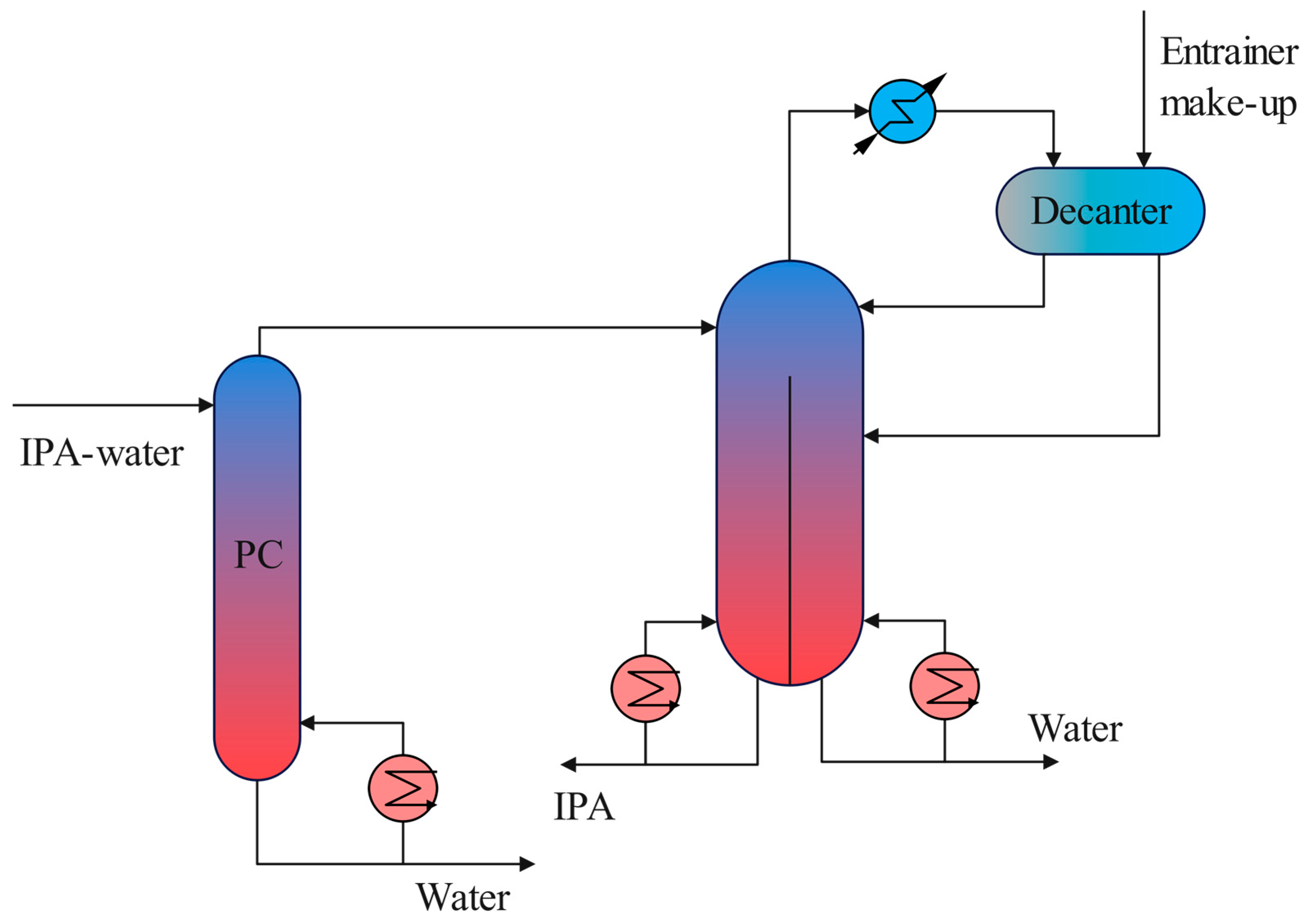 Energies 16 05934 g007