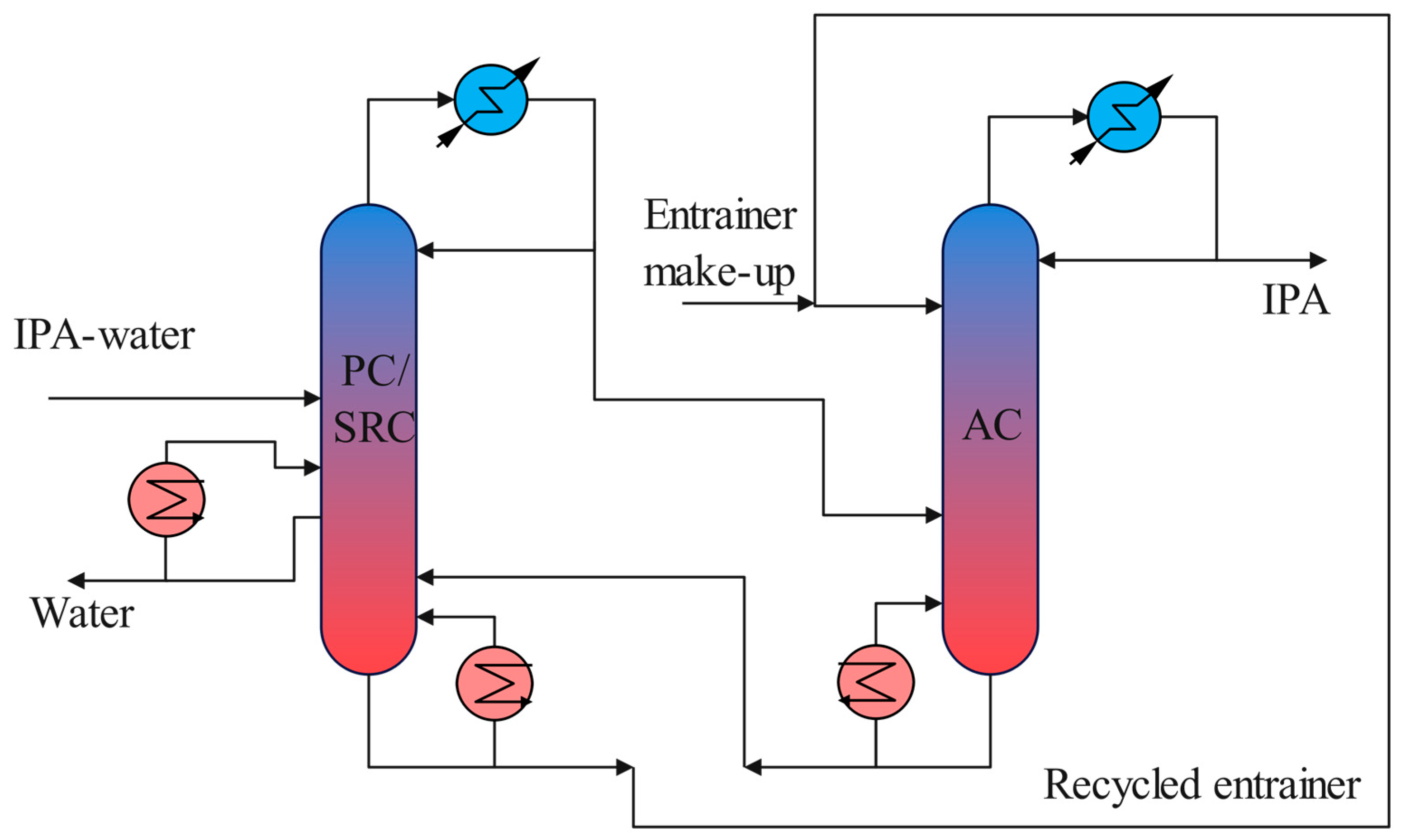 Energies 16 05934 g011