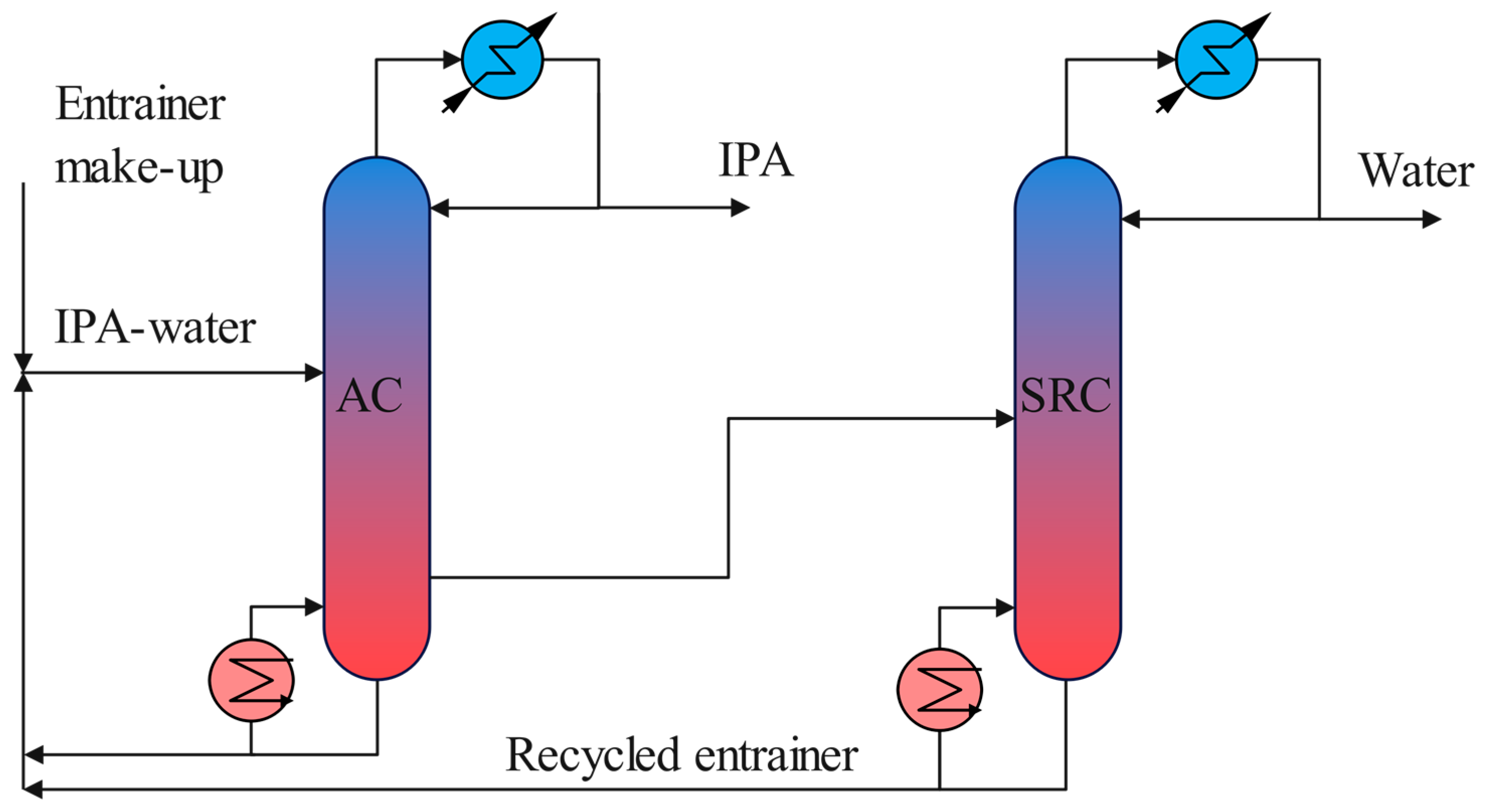 Energies 16 05934 g012
