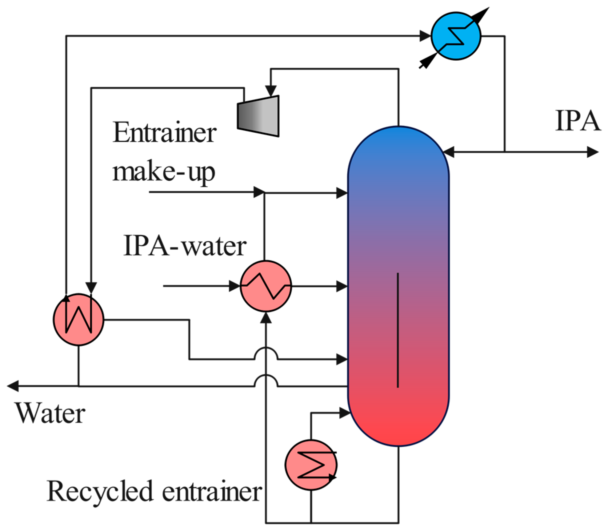 Energies 16 05934 g016